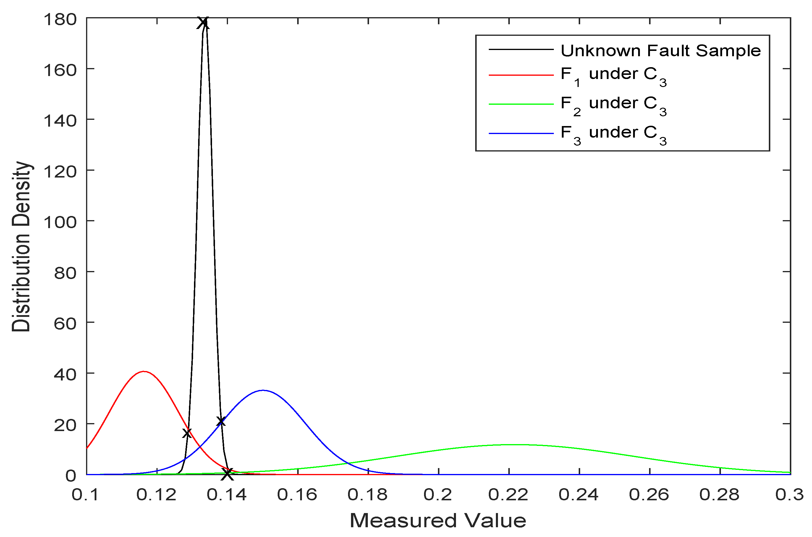 Symmetry 10 00346 g006