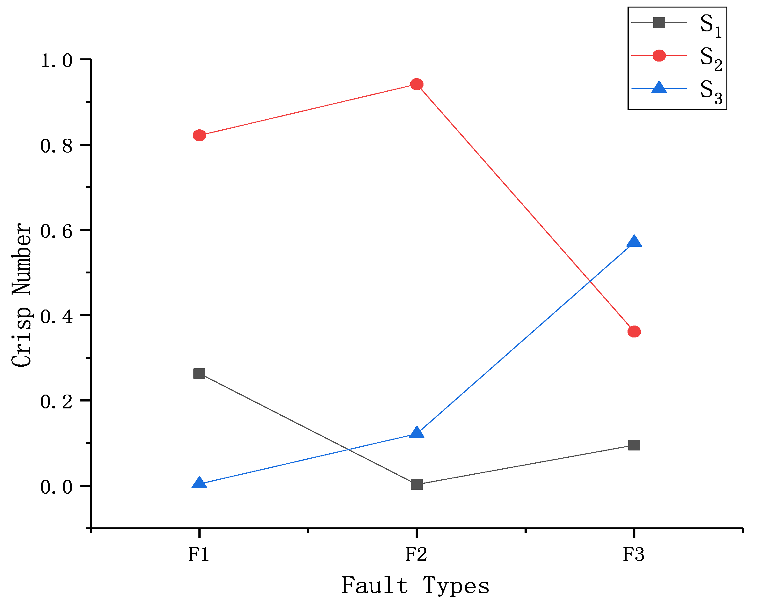 Symmetry 10 00346 g007