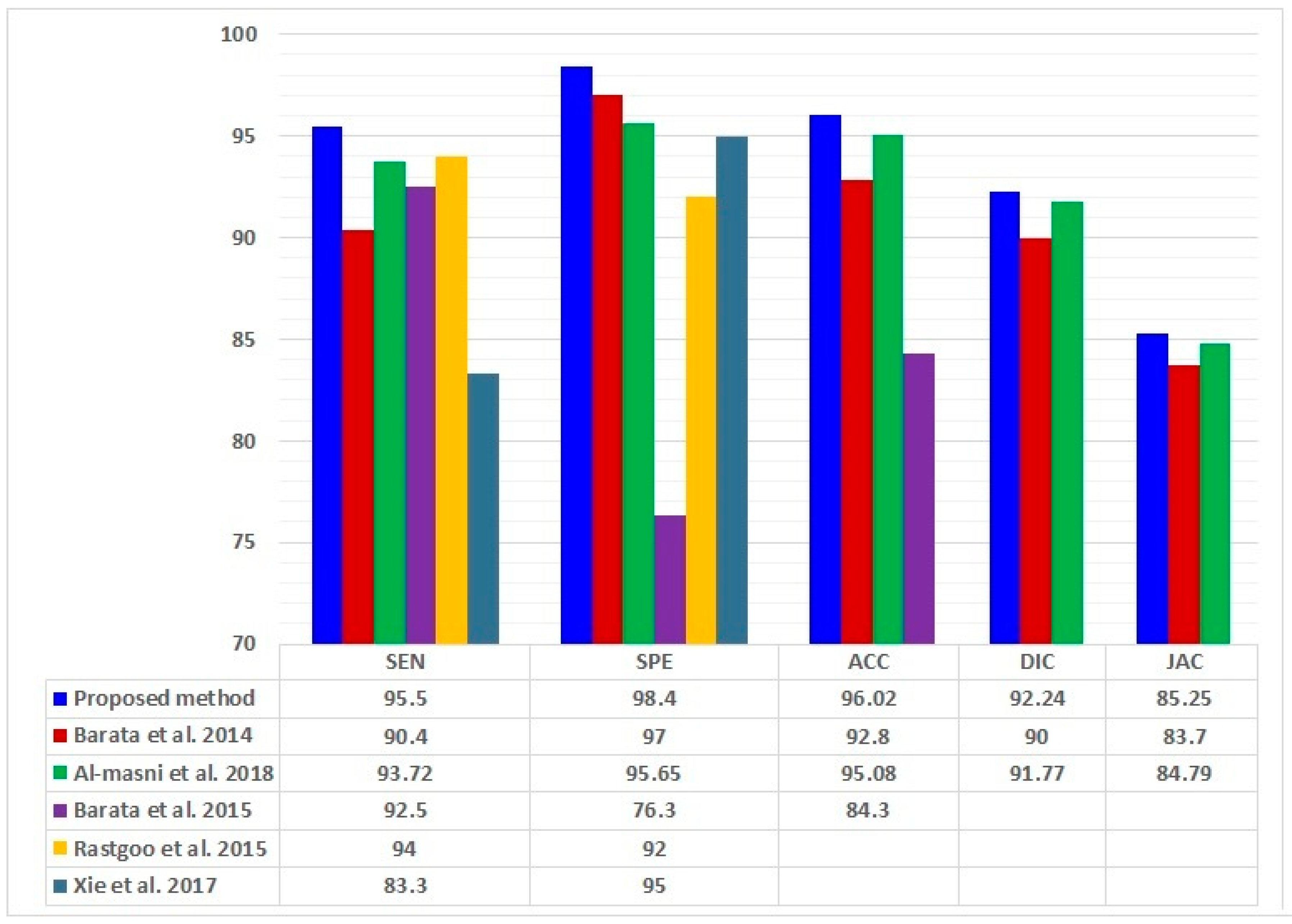Symmetry 10 00347 g006