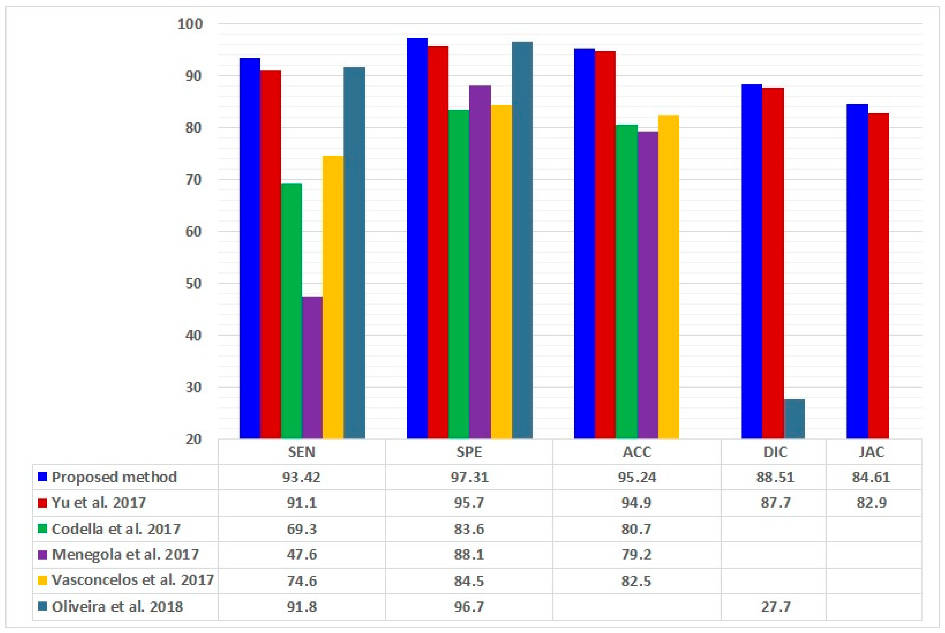 Symmetry 10 00347 g007