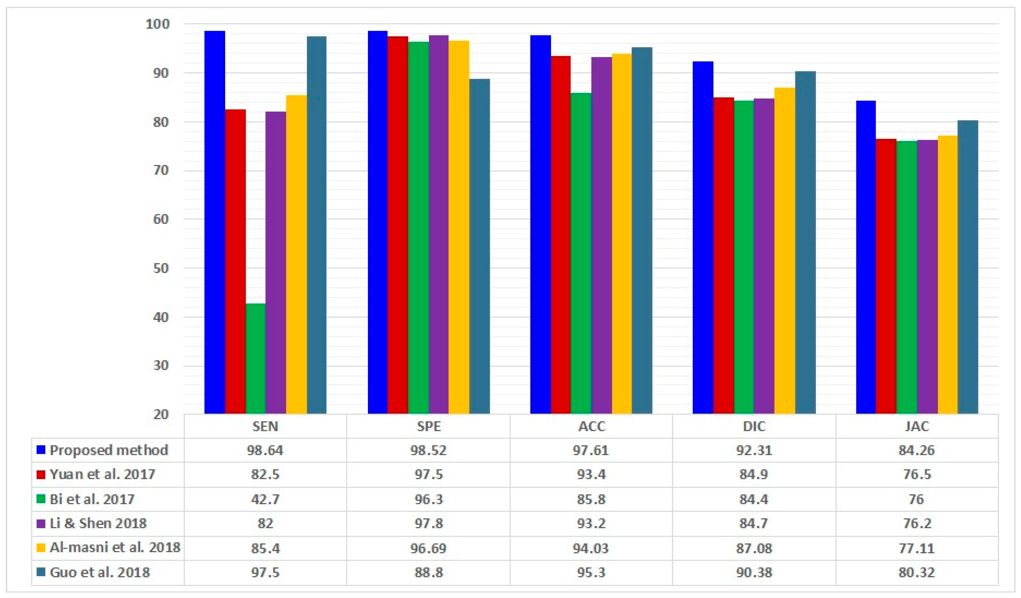 Symmetry 10 00347 g008