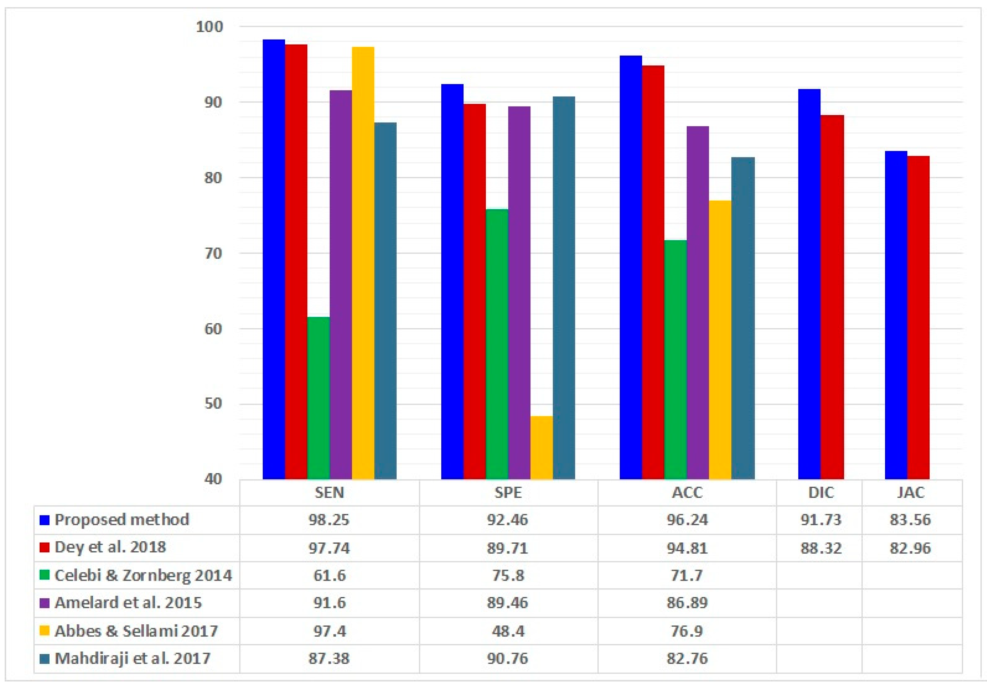Symmetry 10 00347 g009
