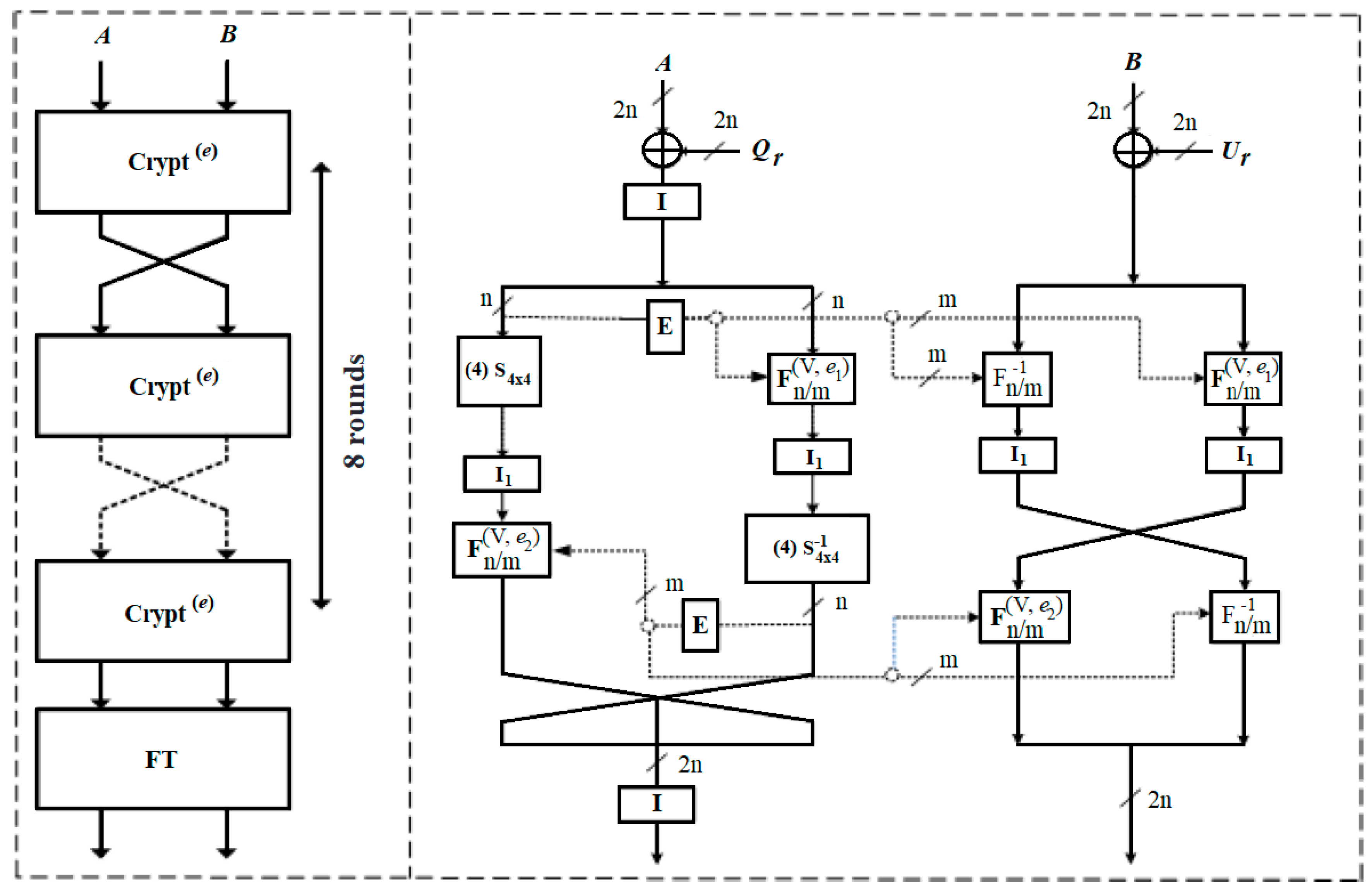 Symmetry 10 00353 g001 550