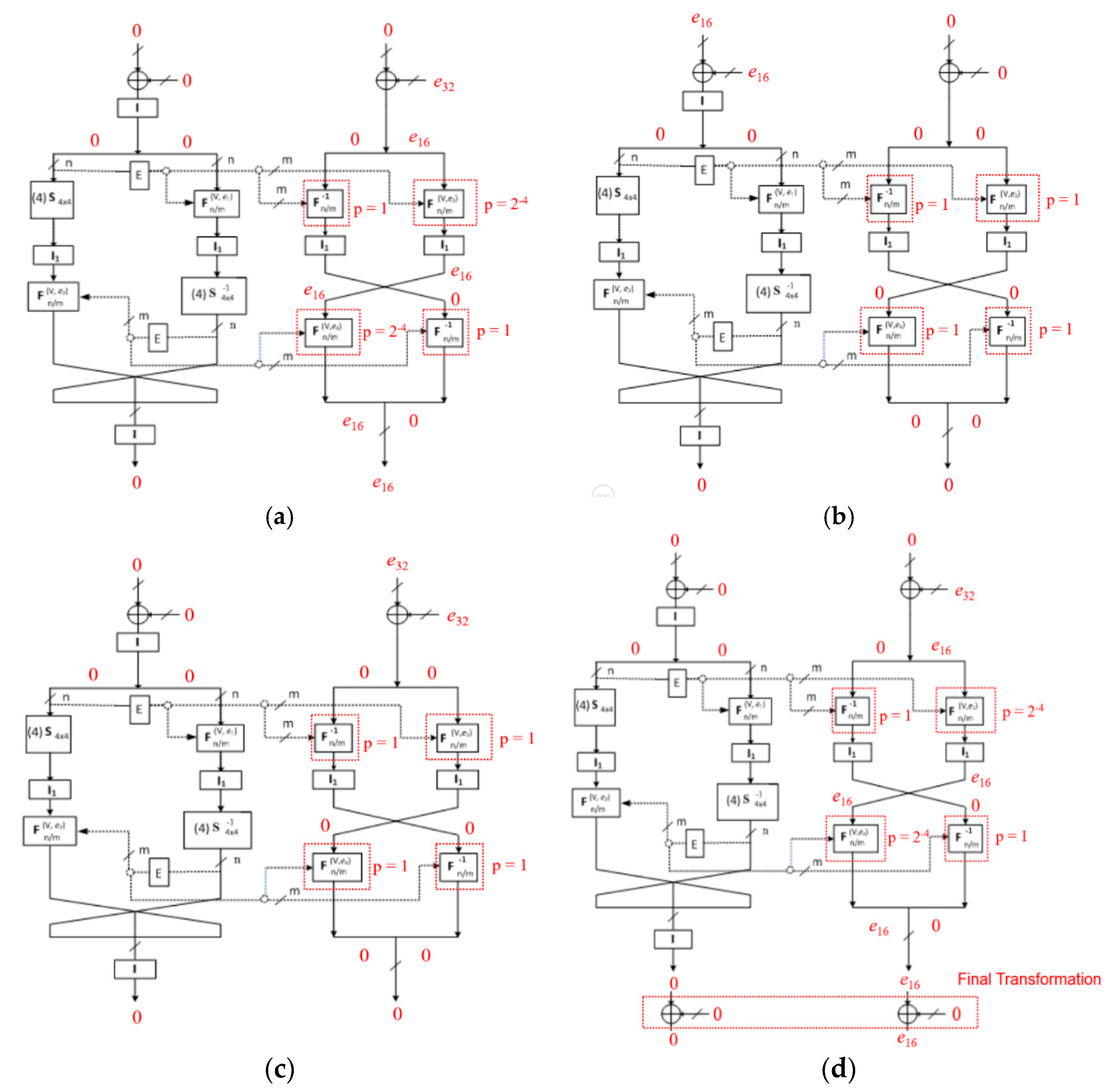 Symmetry 10 00353 g004 550