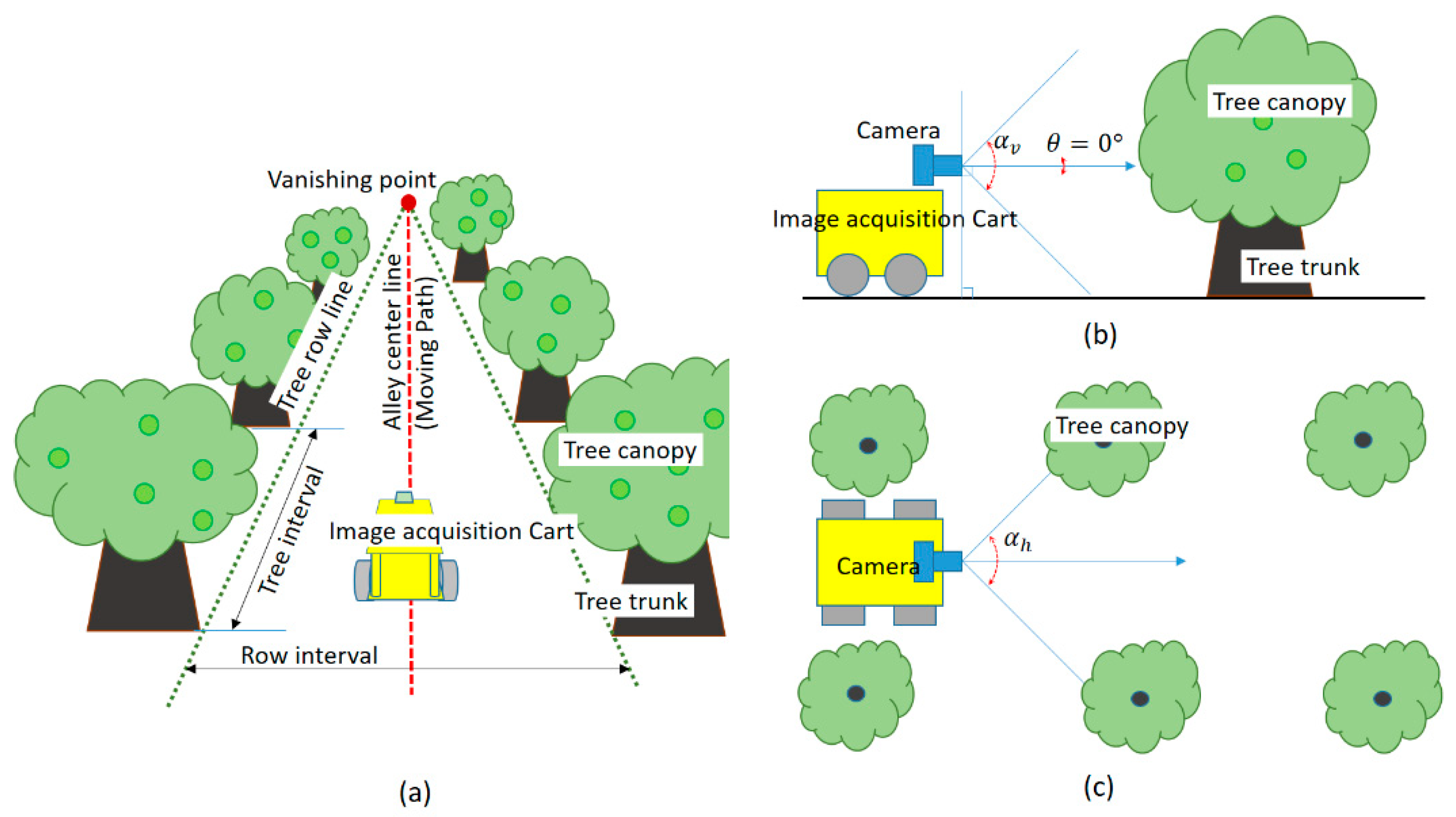 Symmetry 10 00355 g002