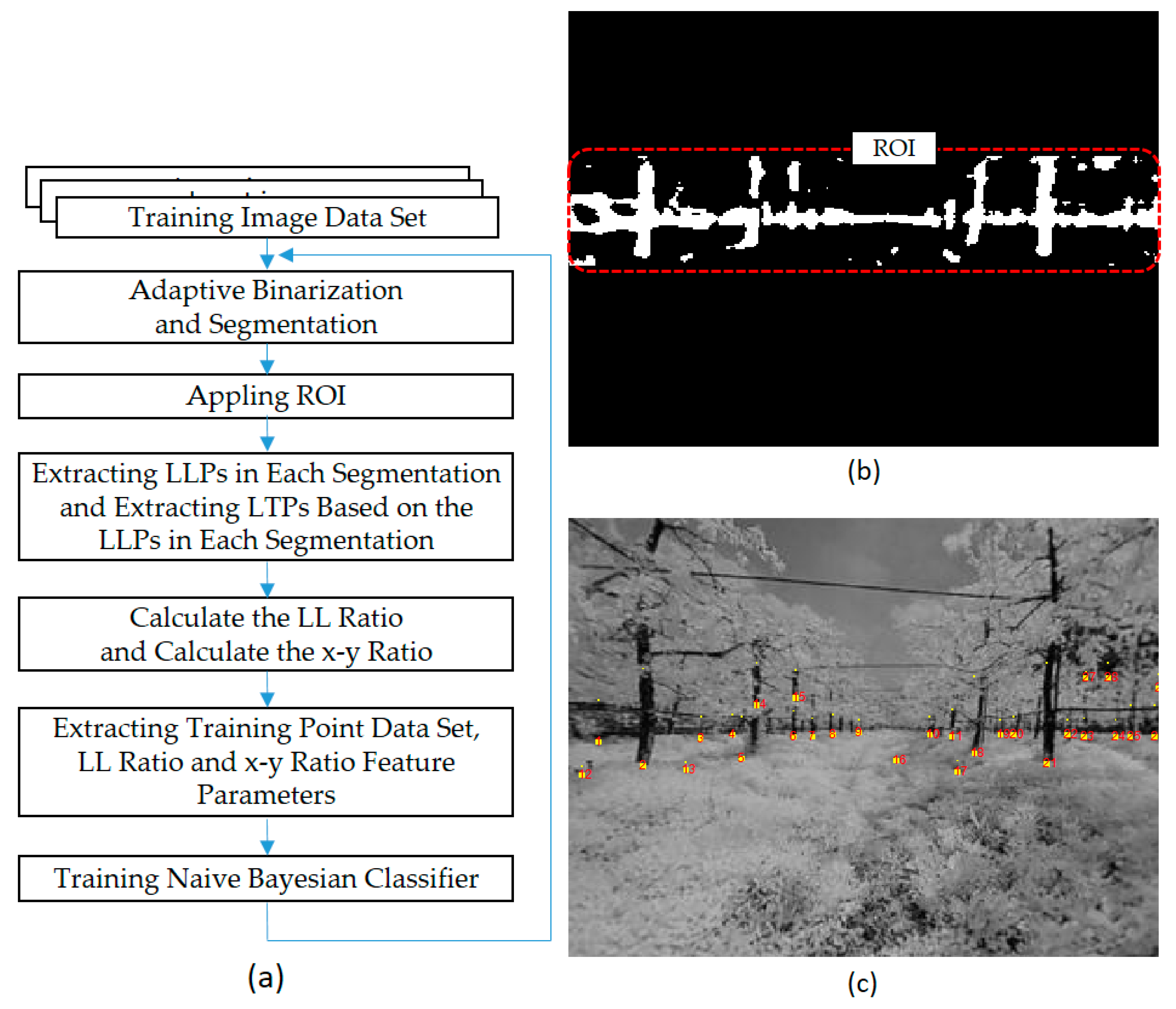 Symmetry 10 00355 g004