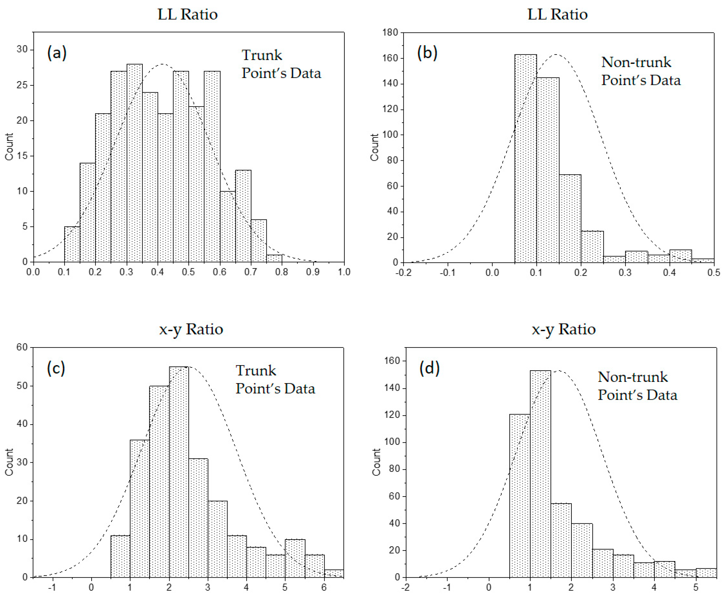 Symmetry 10 00355 g005