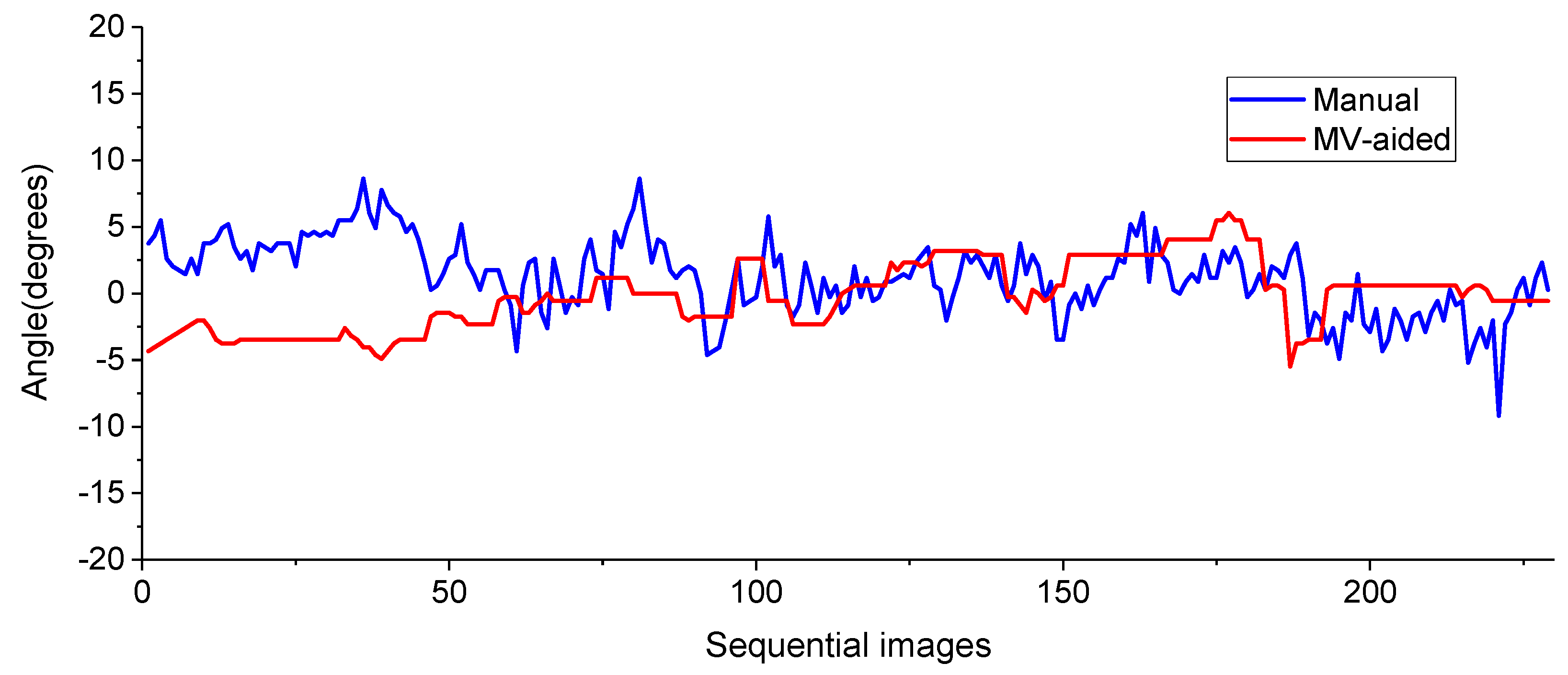 Symmetry 10 00355 g010