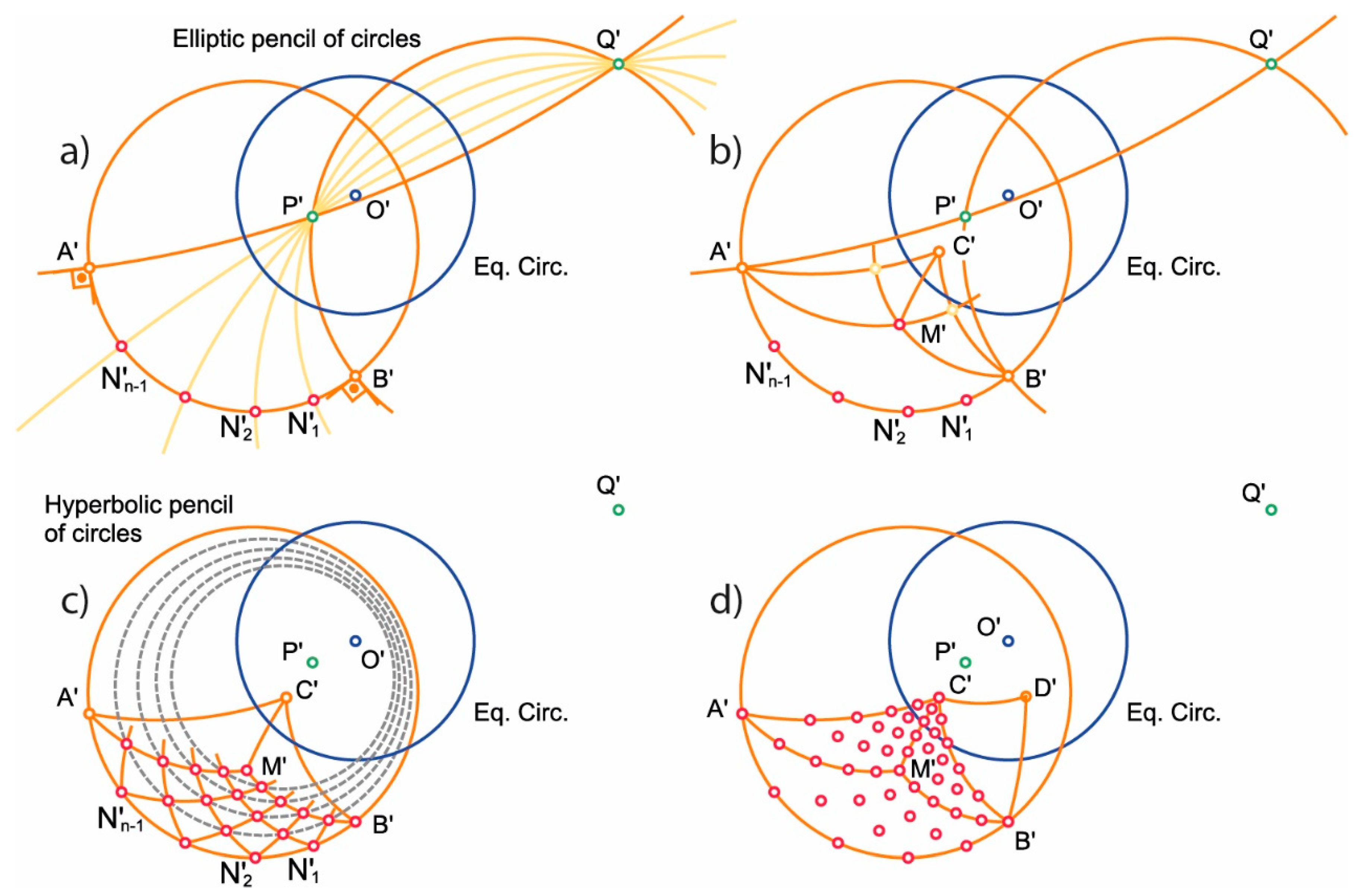 Symmetry 10 00356 g007 550