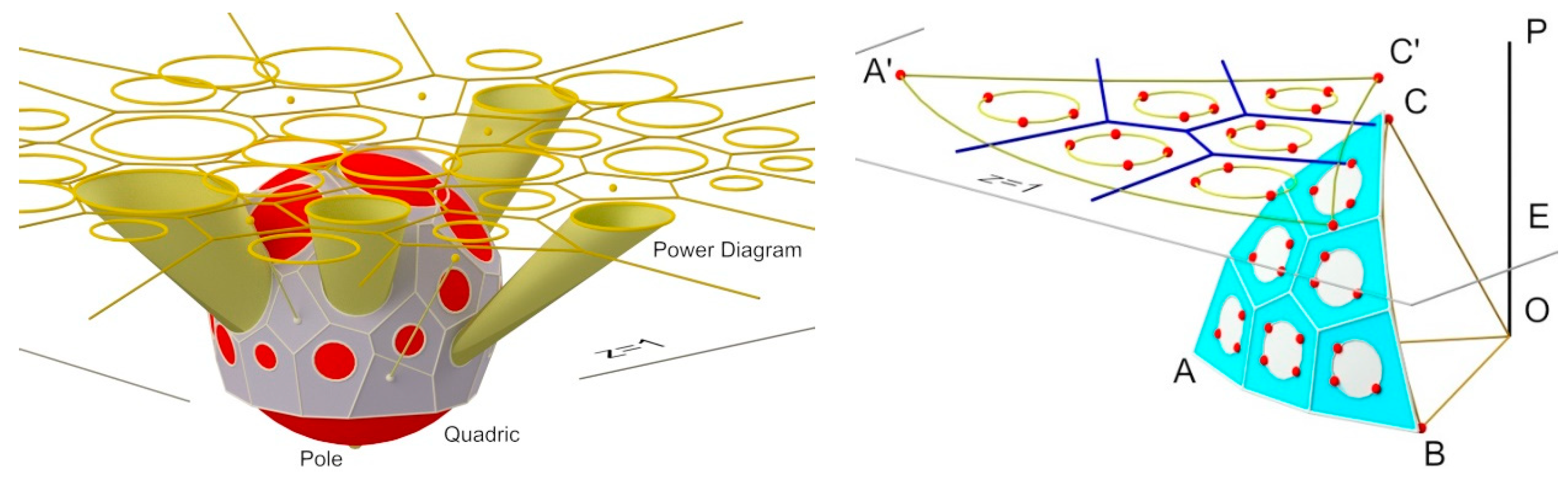 Symmetry 10 00356 g008 550