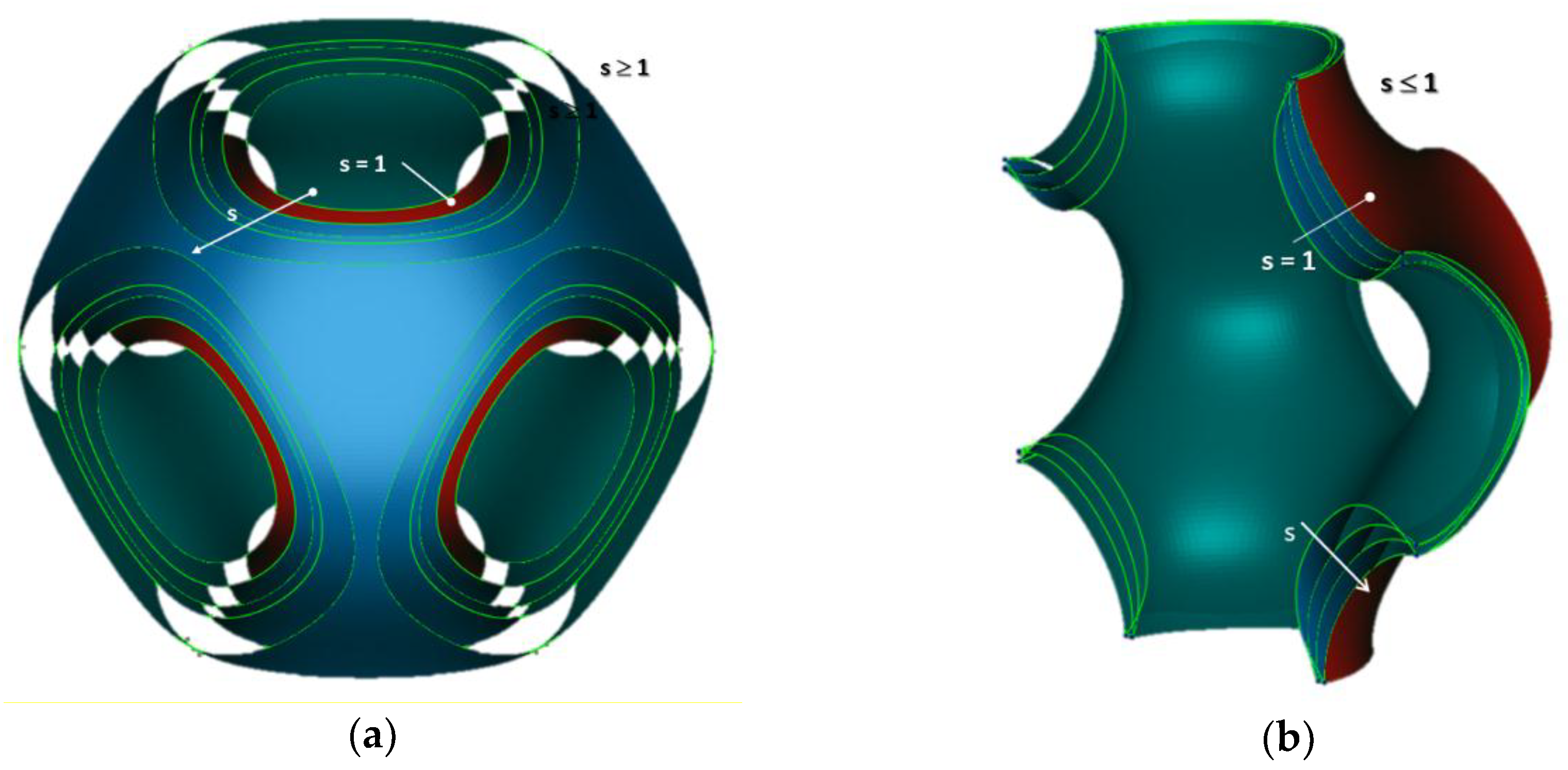 Symmetry 10 00361 g003
