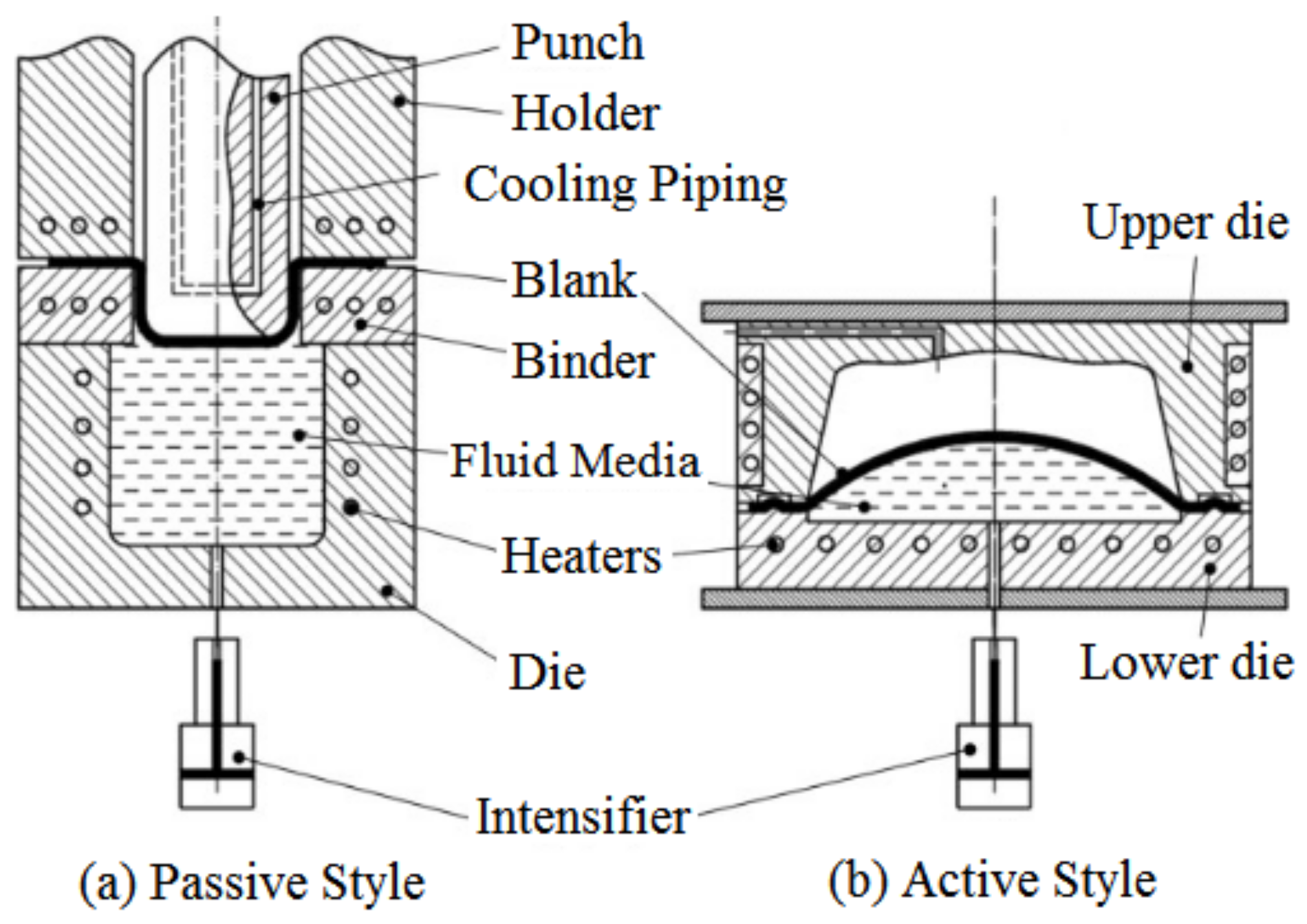 Symmetry 10 00362 g001