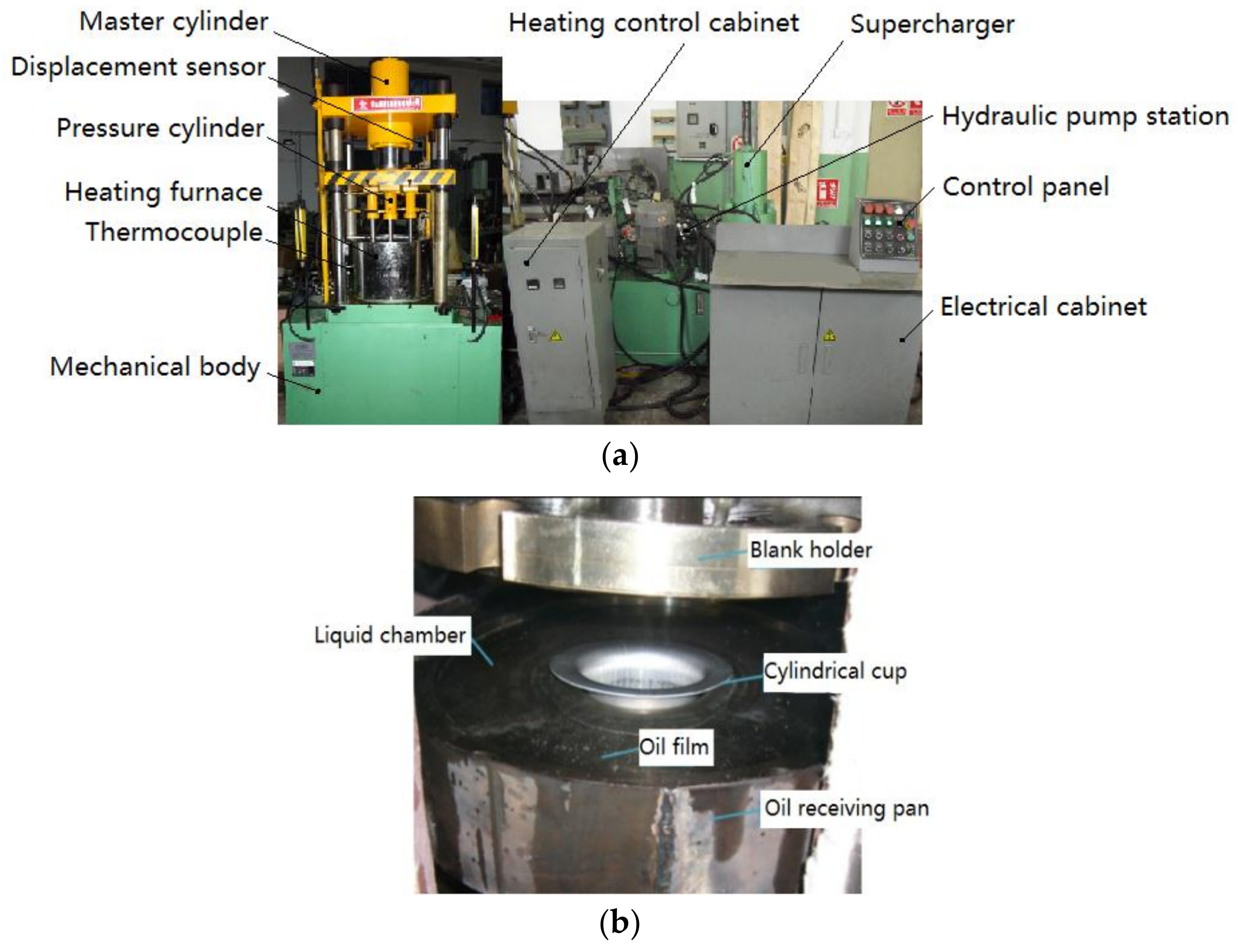 Symmetry 10 00362 g003