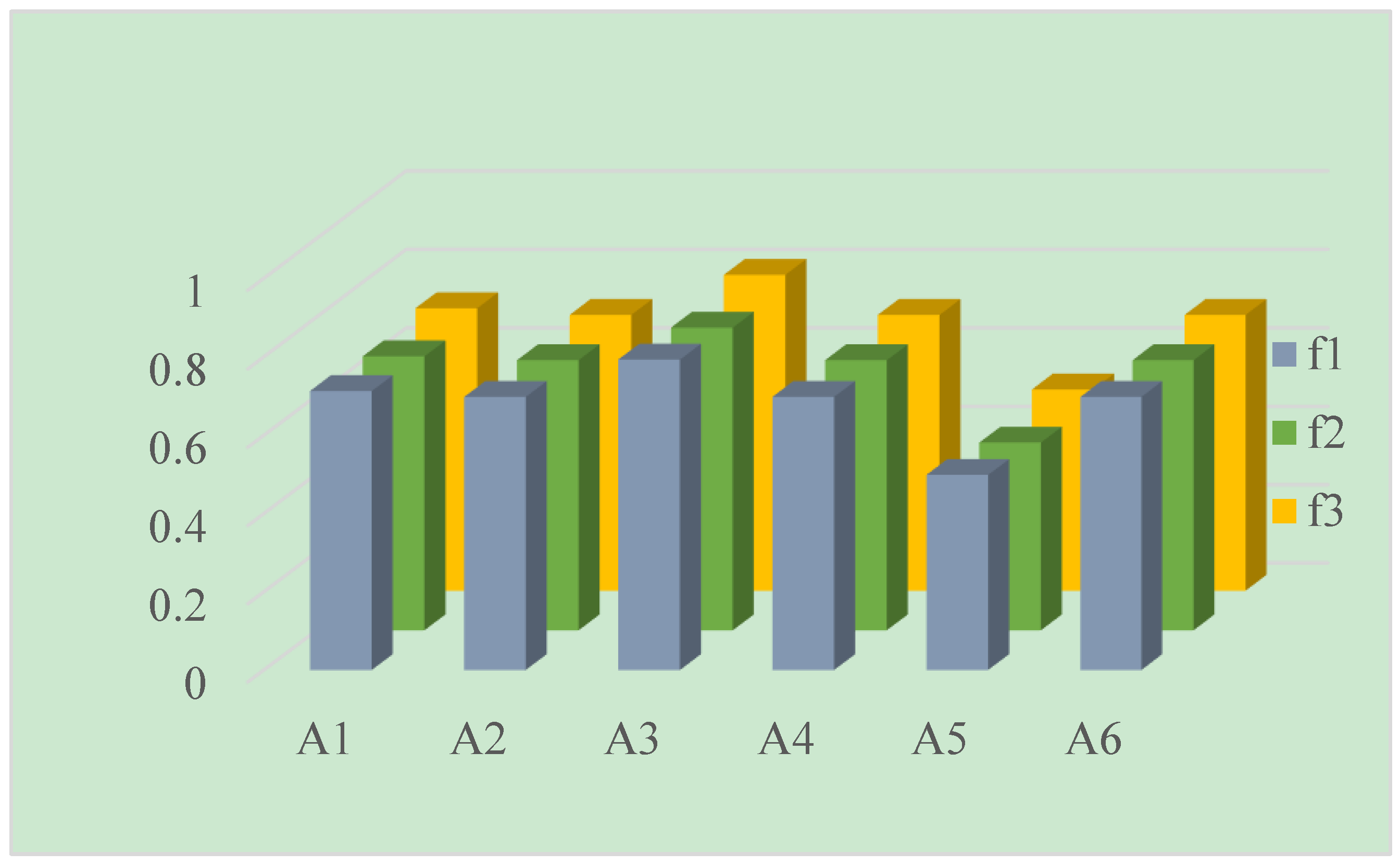 Symmetry 10 00364 g001 Symmetry 10 00364 g001