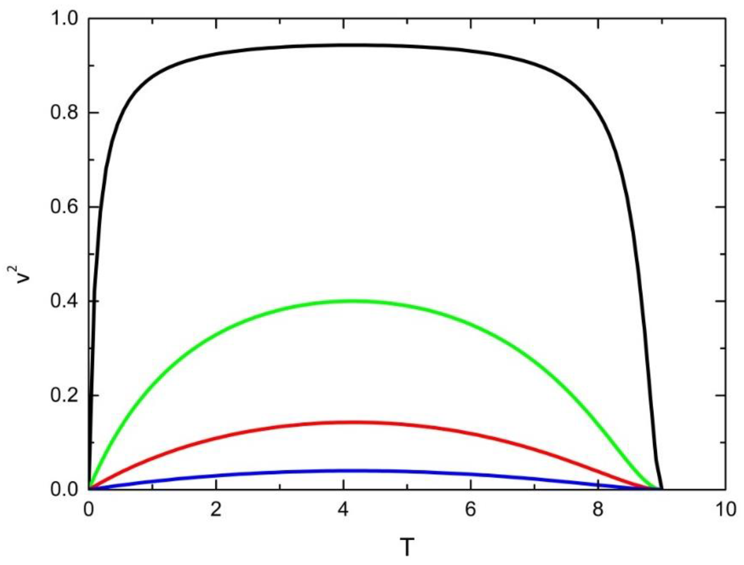 Symmetry 10 00366 g002