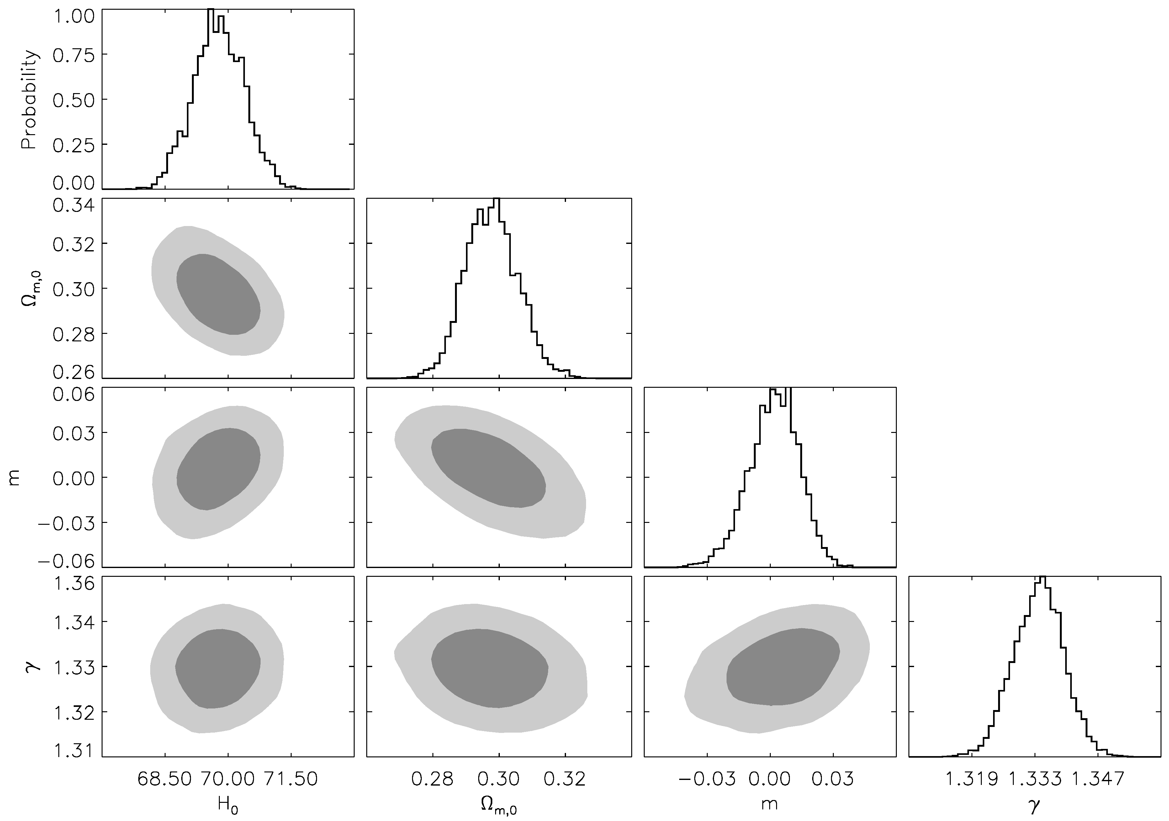 Symmetry 10 00372 g002