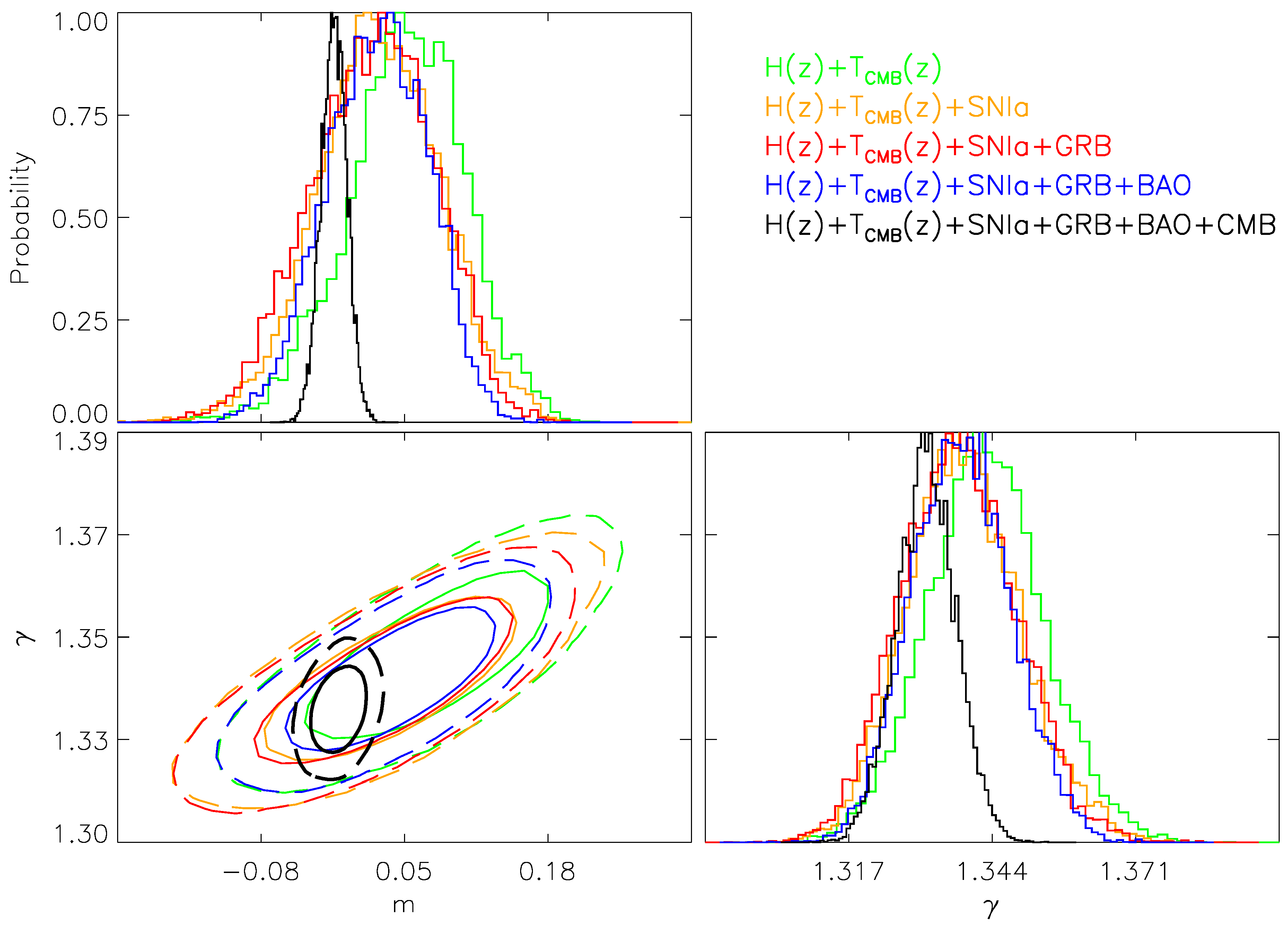 Symmetry 10 00372 g003