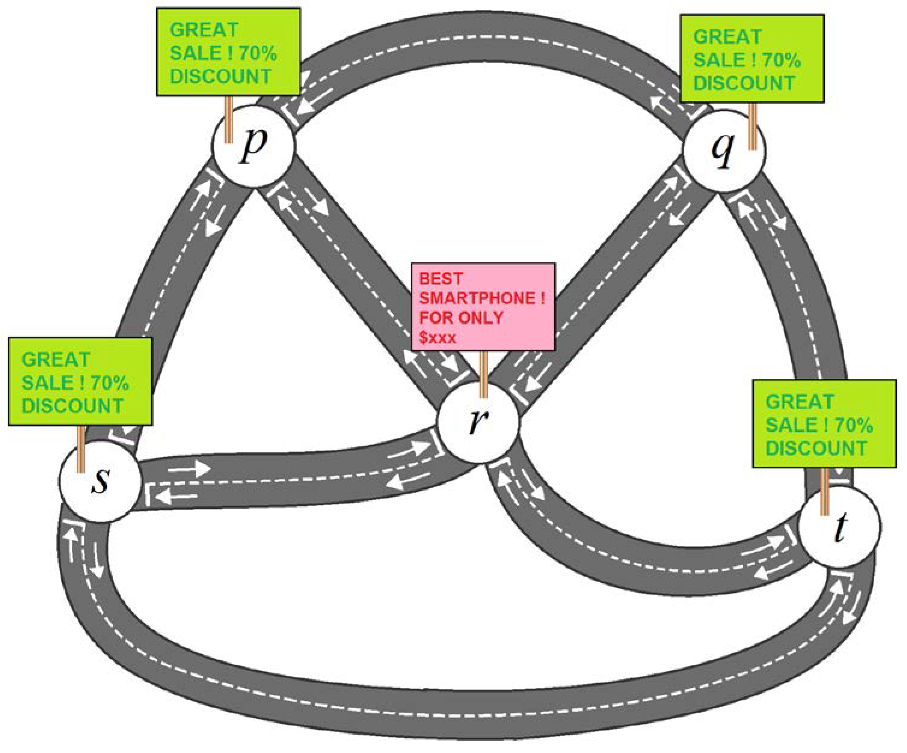 Symmetry 10 00373 g010