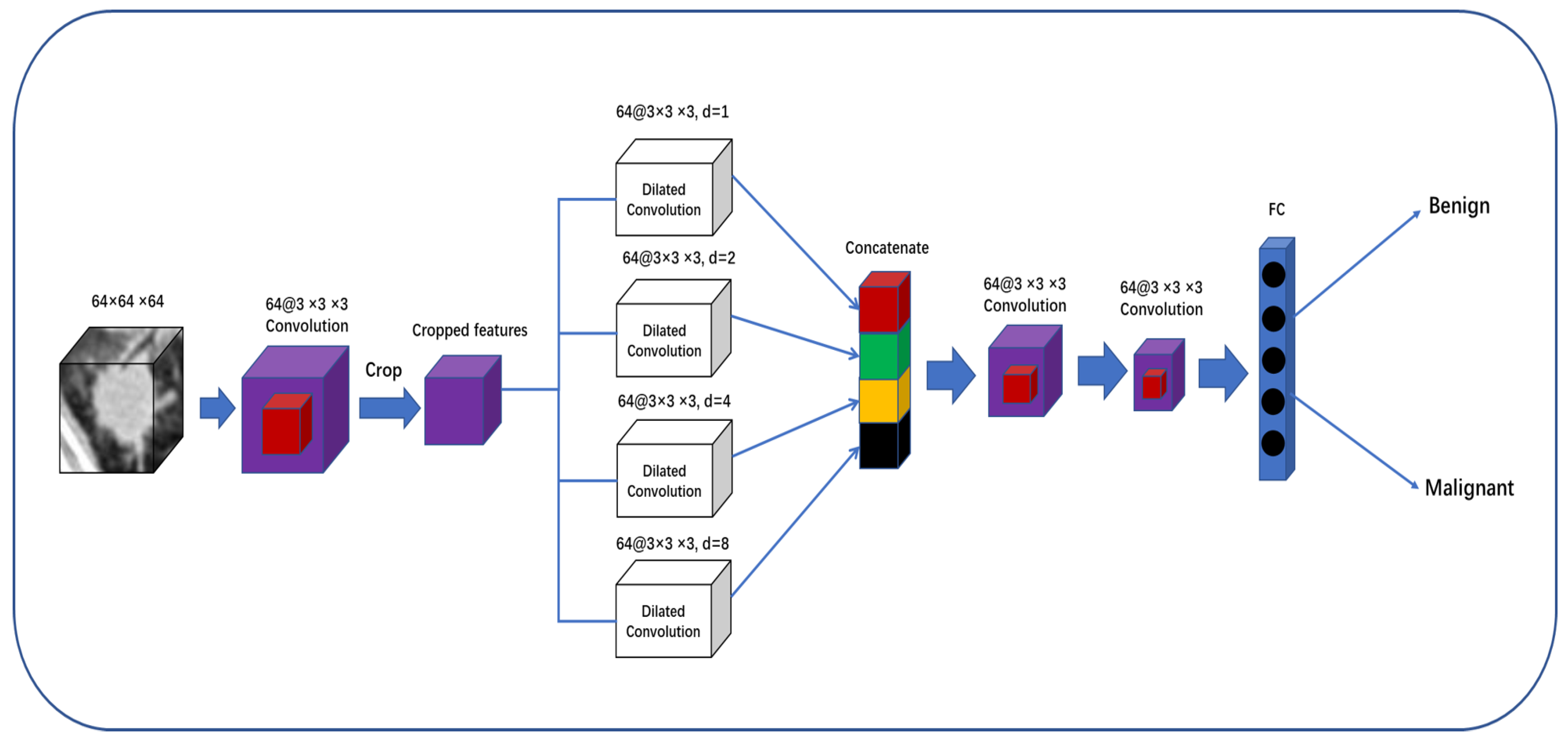 Symmetry 10 00376 g003 Symmetry 10 00376 g003