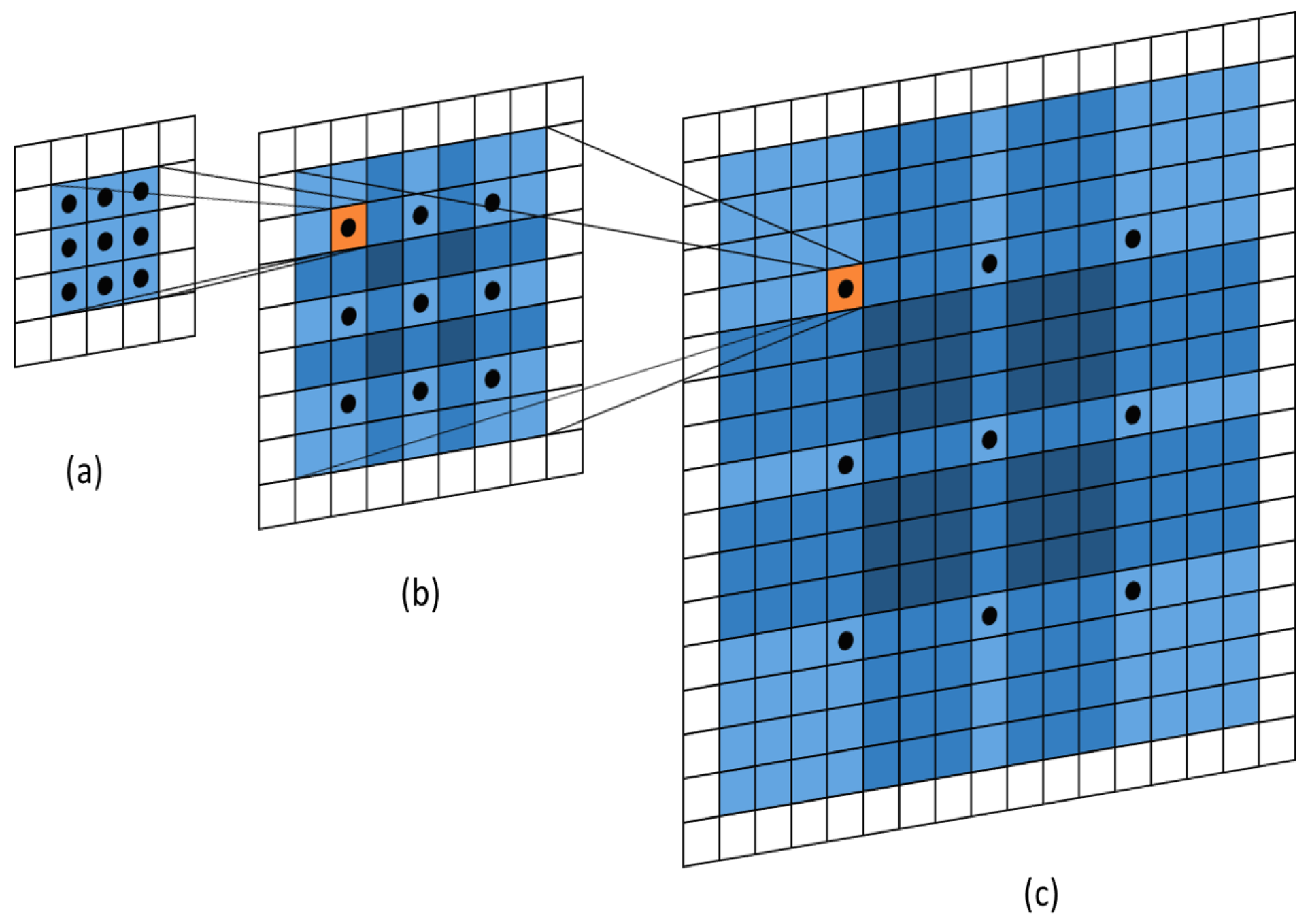 Symmetry 10 00376 g005 Symmetry 10 00376 g005