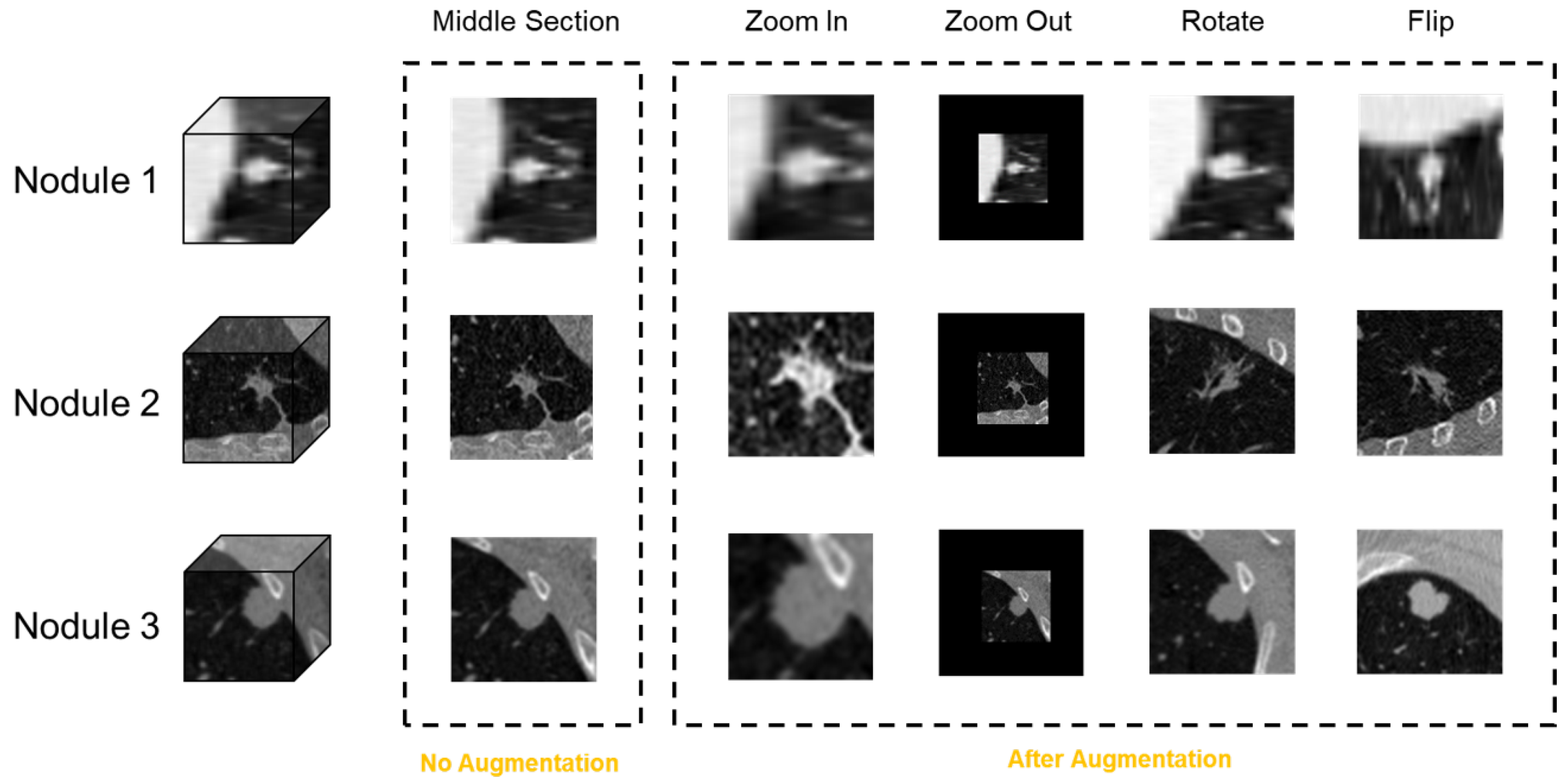 Symmetry 10 00376 g007 Symmetry 10 00376 g007