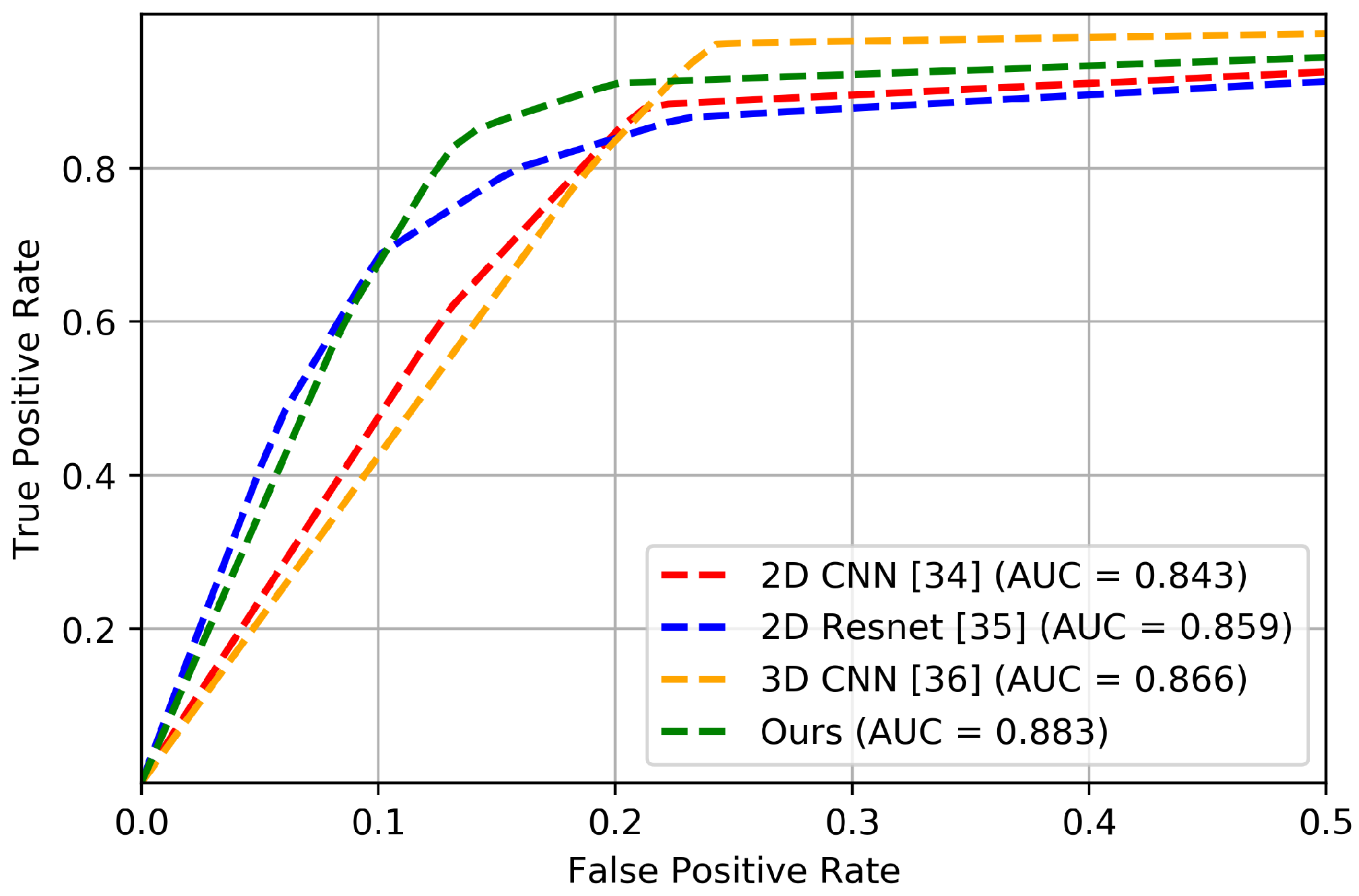 Symmetry 10 00376 g008 Symmetry 10 00376 g008
