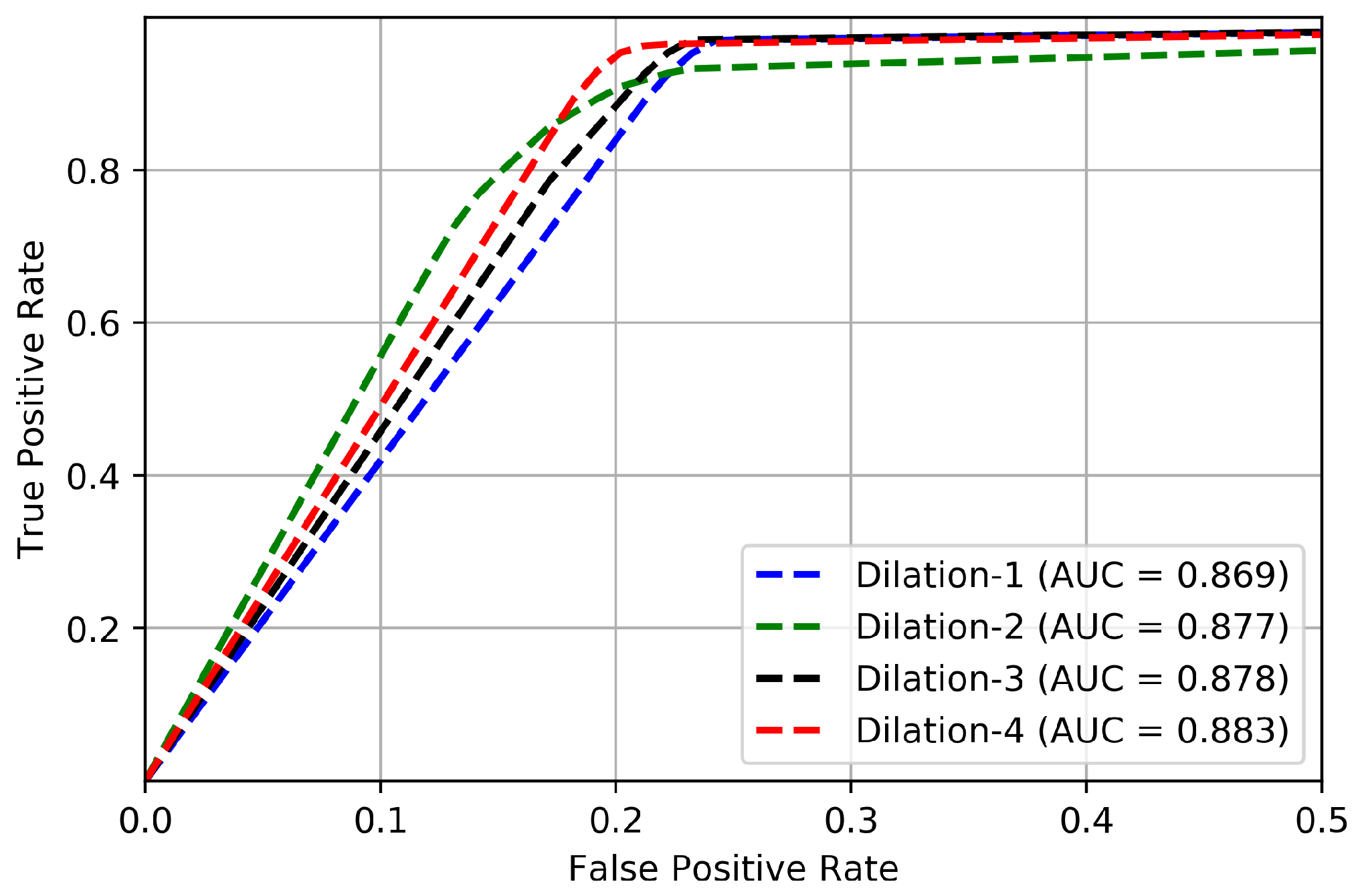 Symmetry 10 00376 g010 Symmetry 10 00376 g010