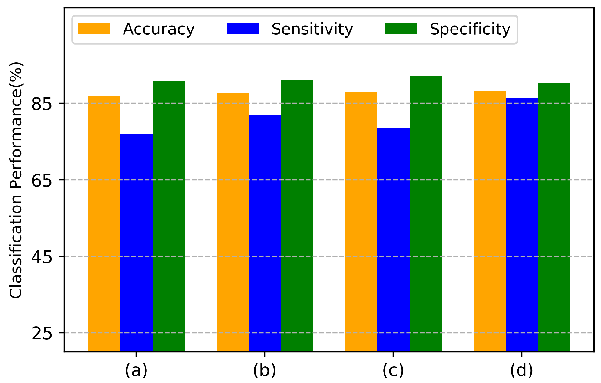 Symmetry 10 00376 g011 Symmetry 10 00376 g011