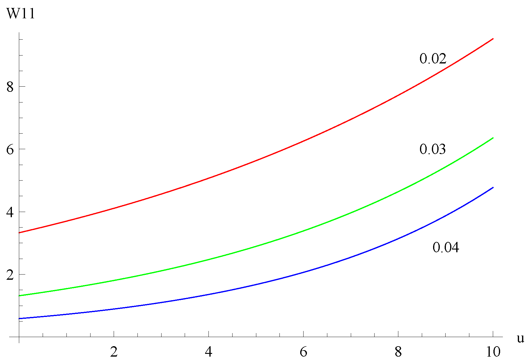 Symmetry 10 00377 g002
