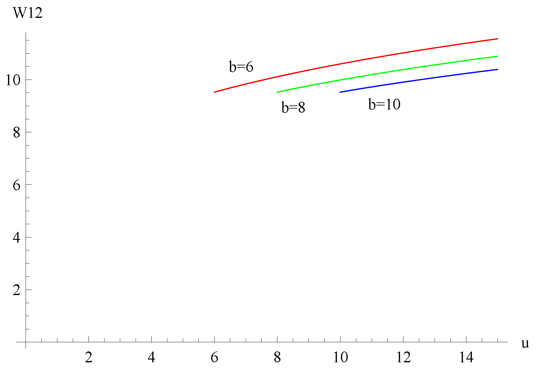 Symmetry 10 00377 g004