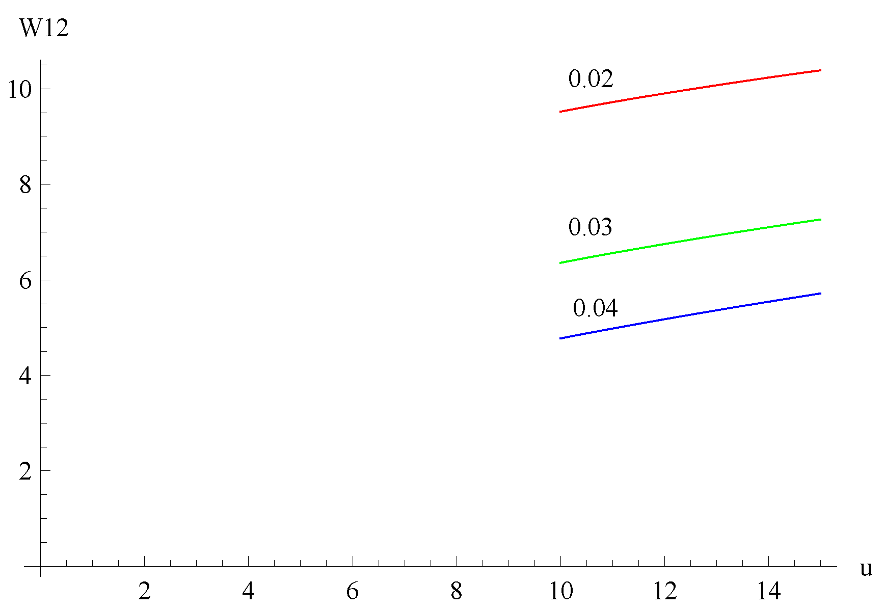 Symmetry 10 00377 g005