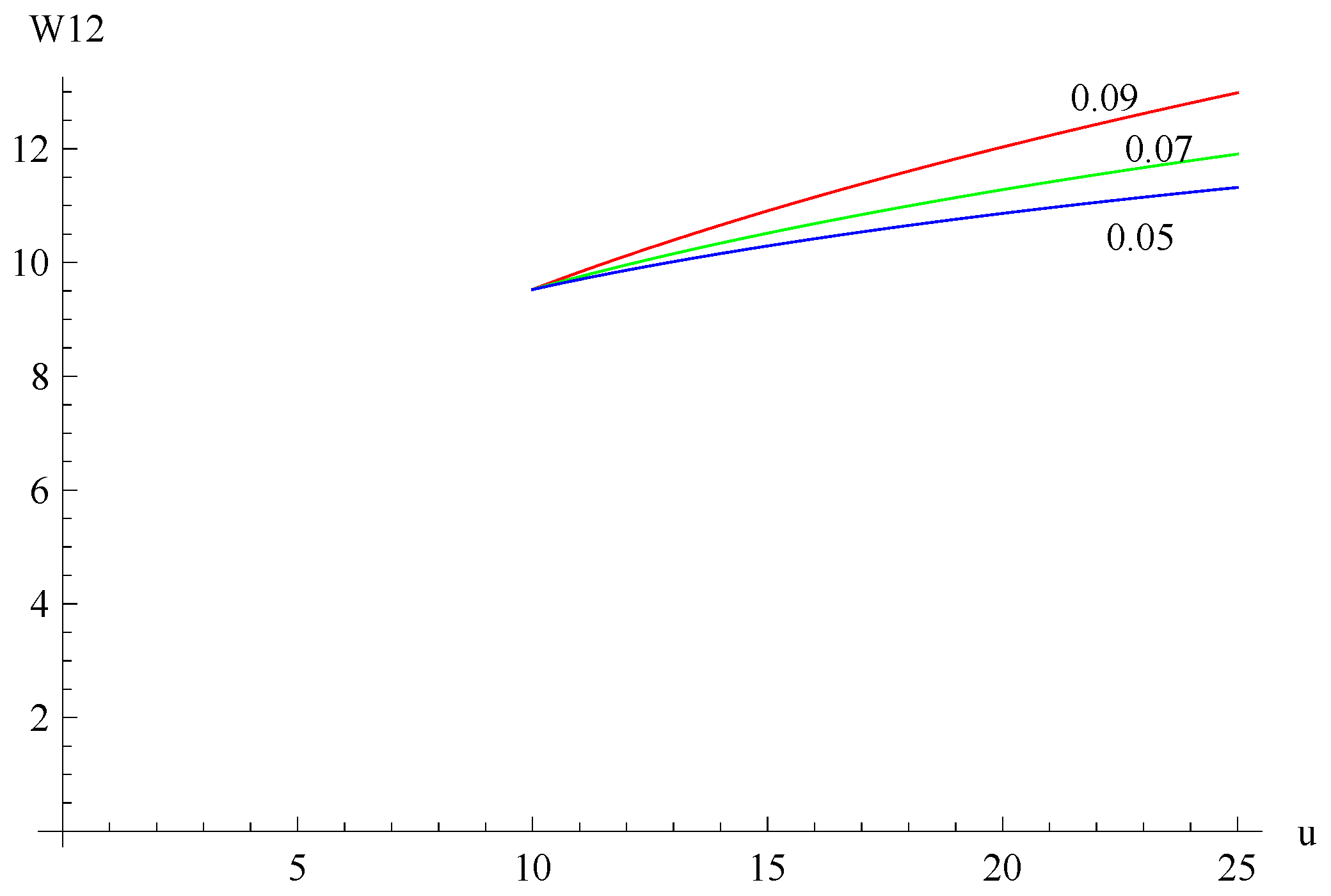 Symmetry 10 00377 g006