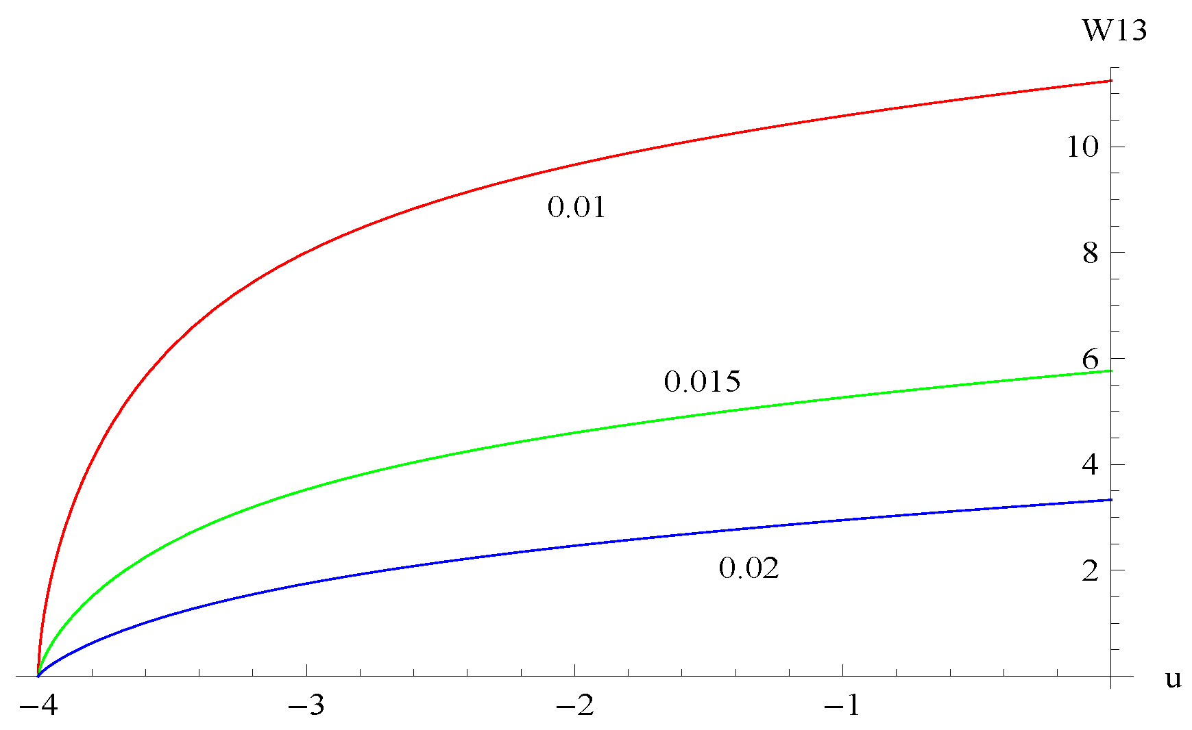 Symmetry 10 00377 g009