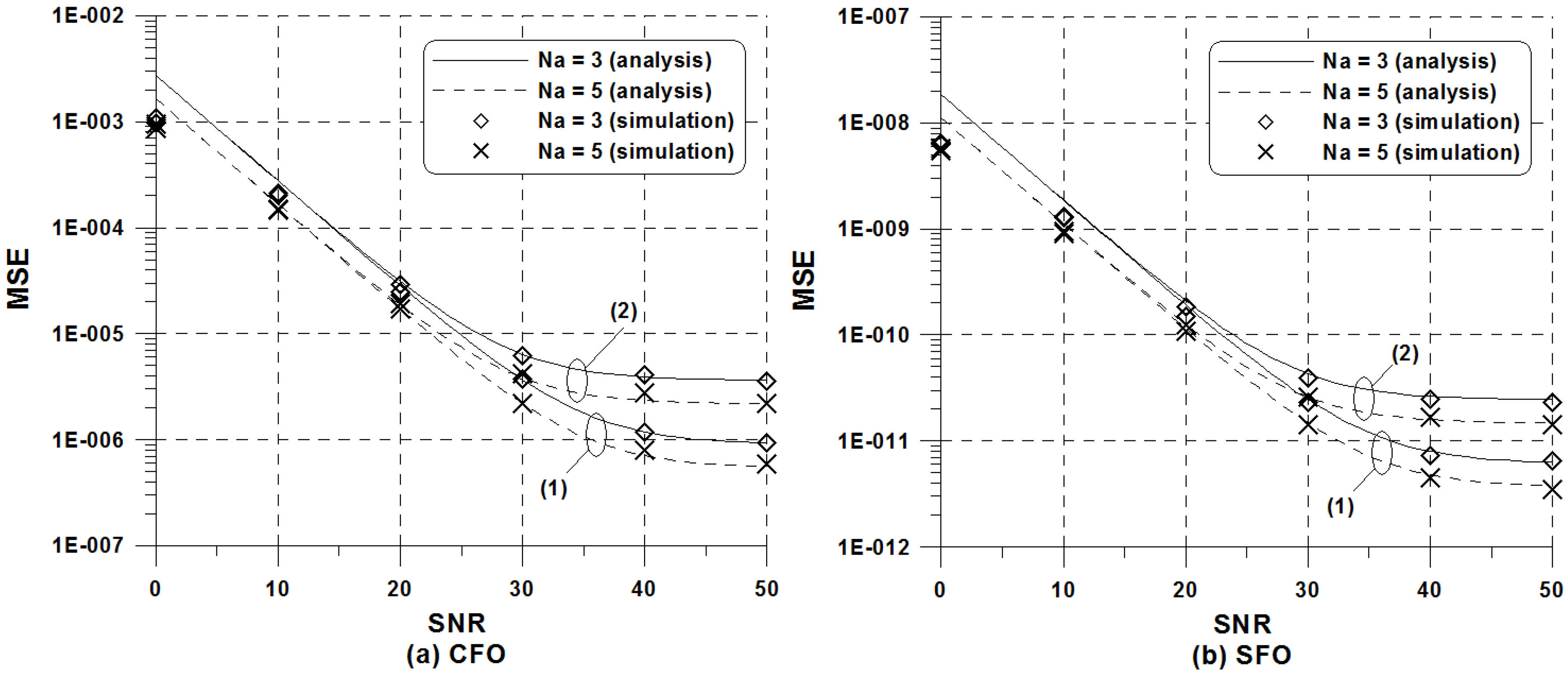 Symmetry 10 00379 g002 550