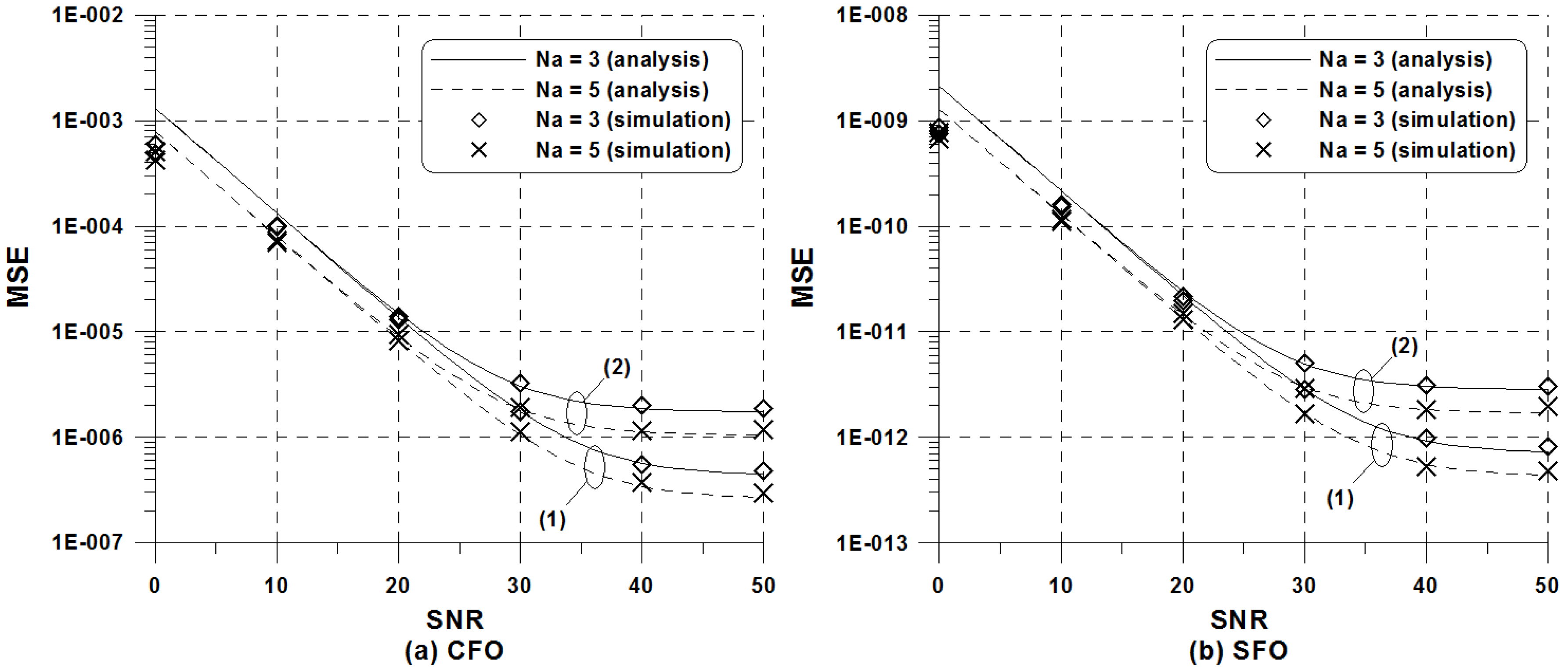 Symmetry 10 00379 g003 550