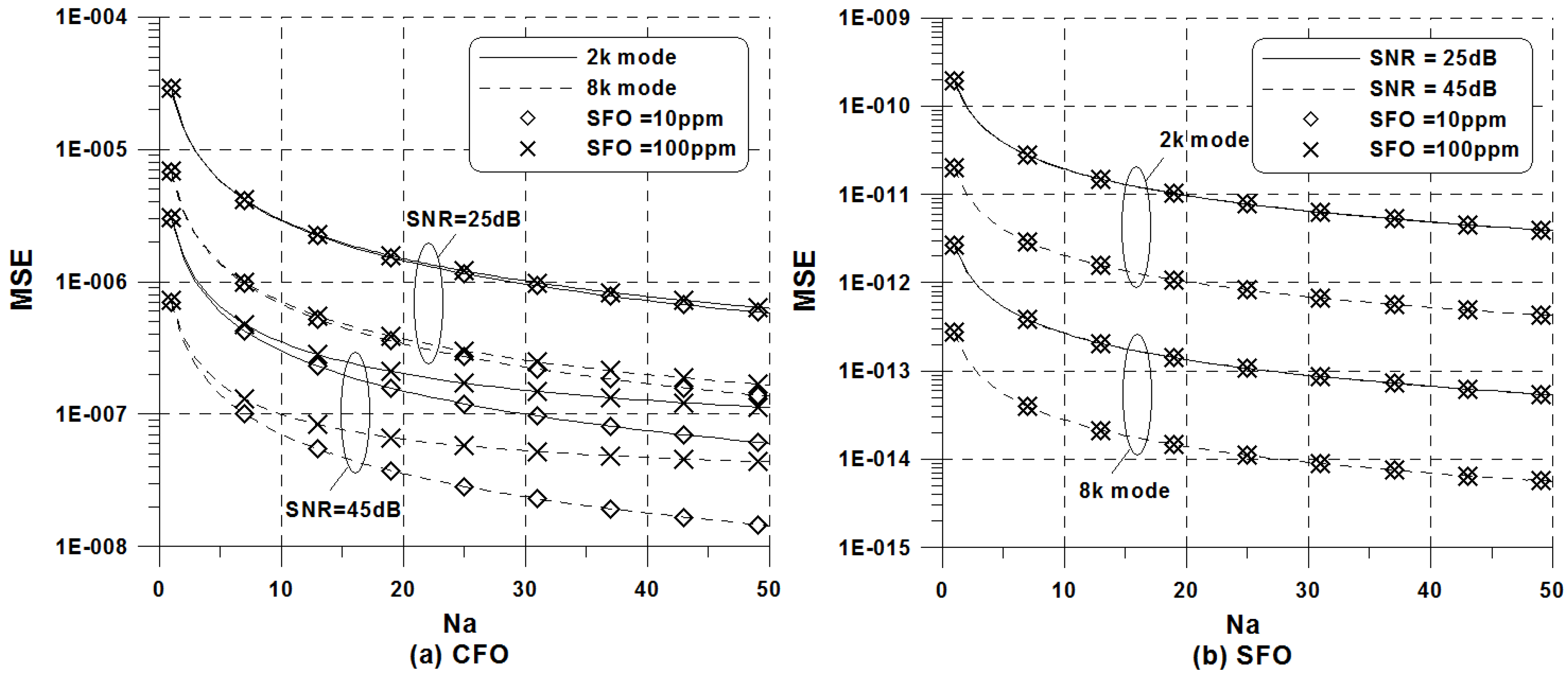 Symmetry 10 00379 g006 550