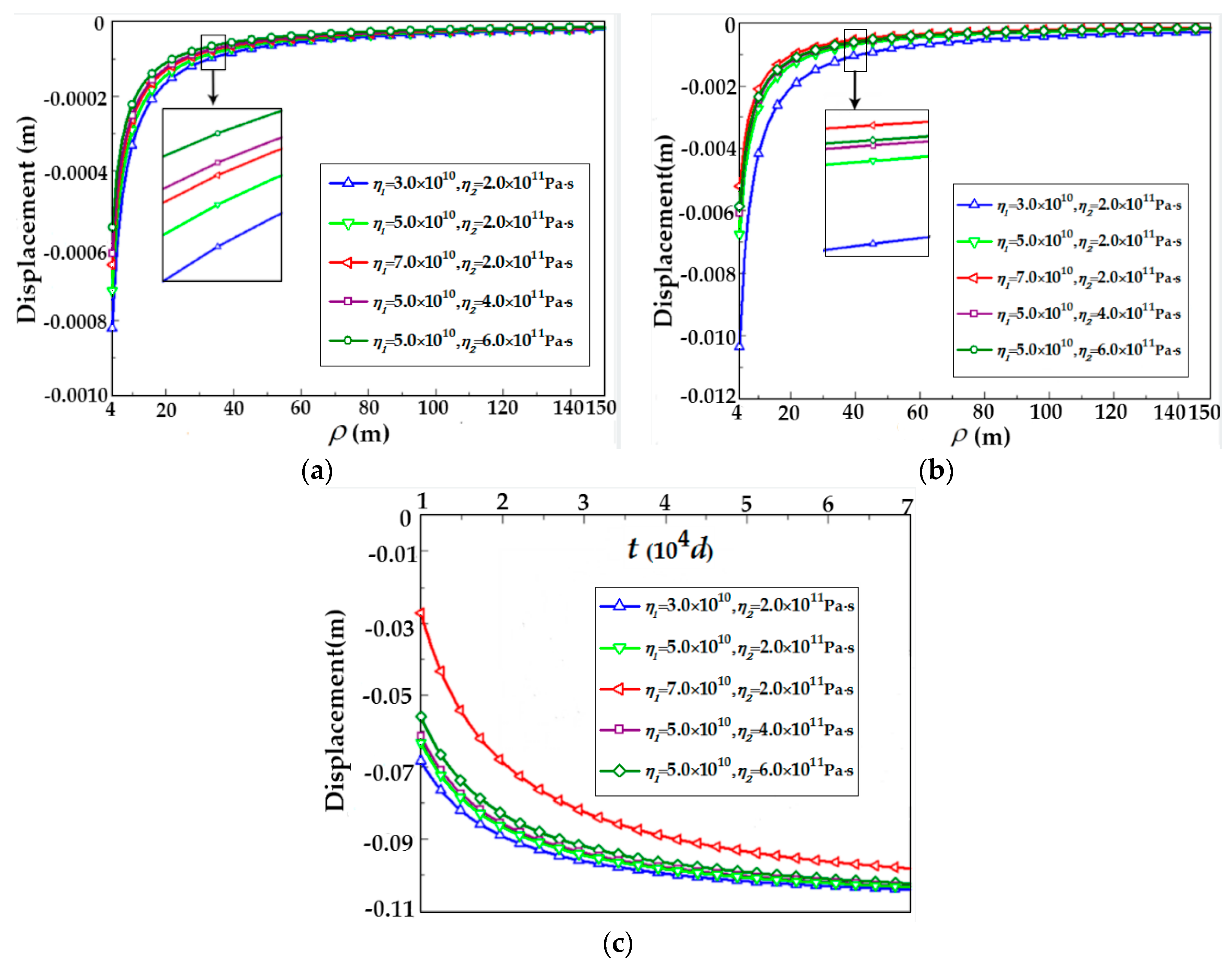 Symmetry 10 00381 g009 550