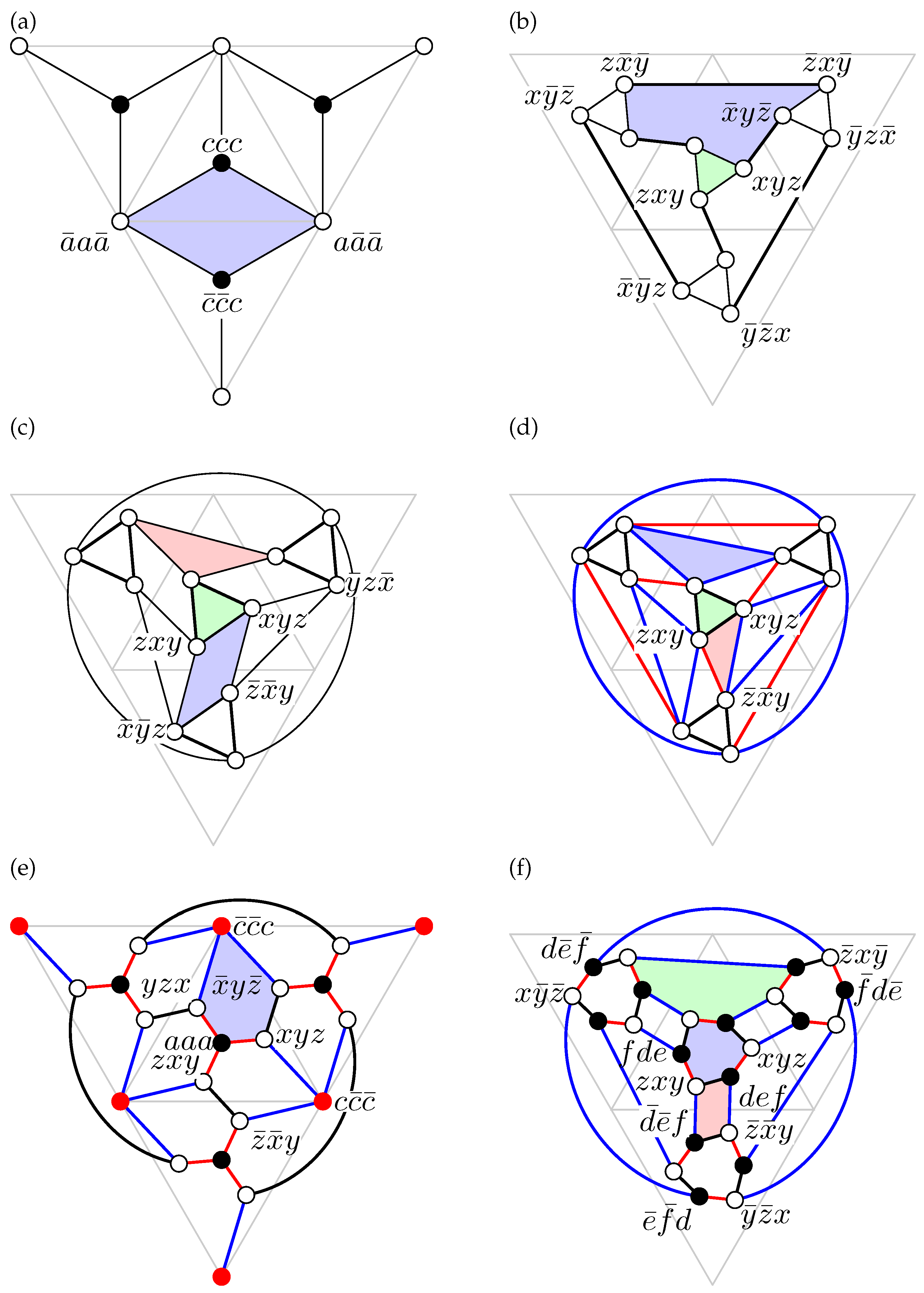 Symmetry 10 00382 g004 550