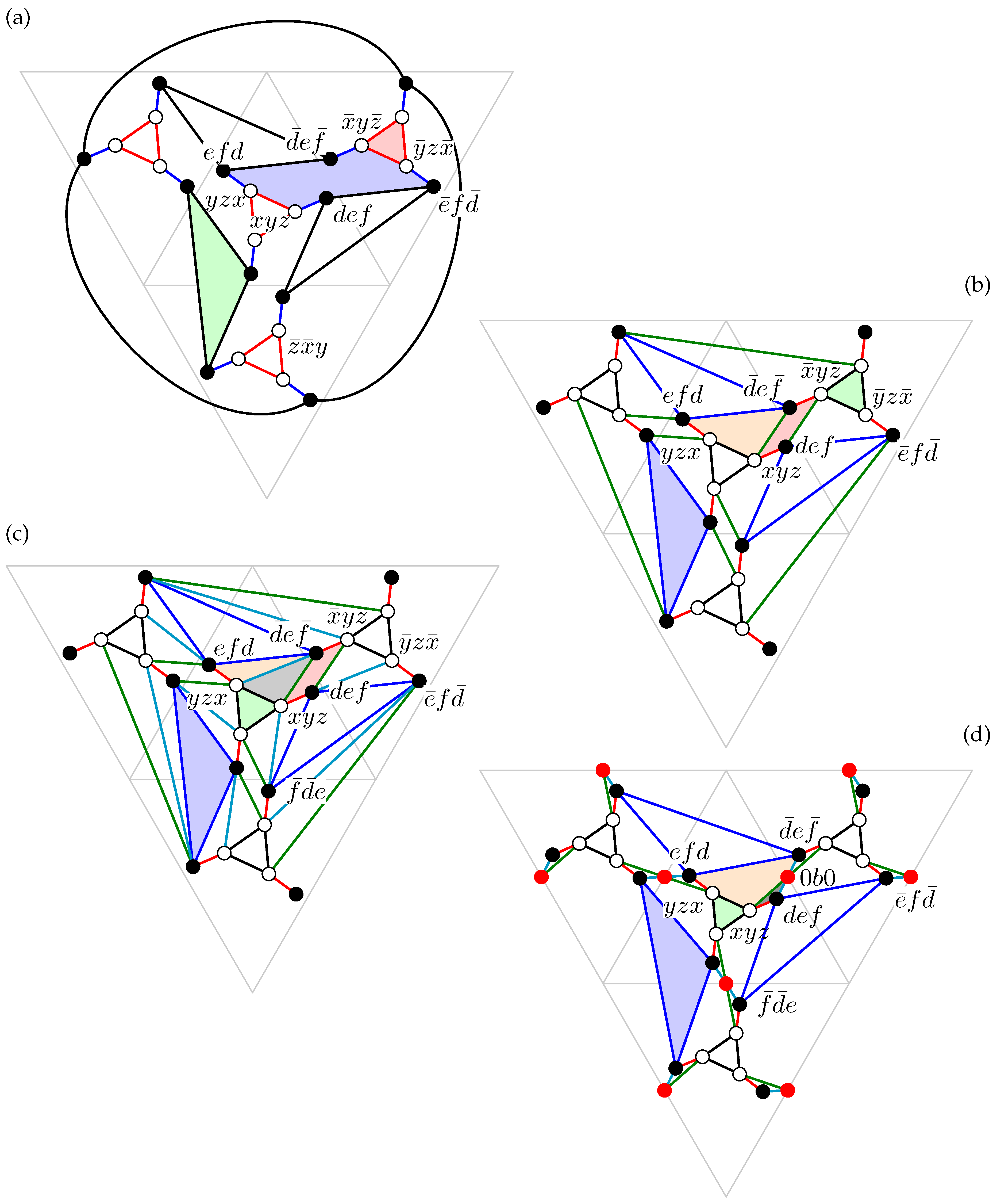 Symmetry 10 00382 g006 550