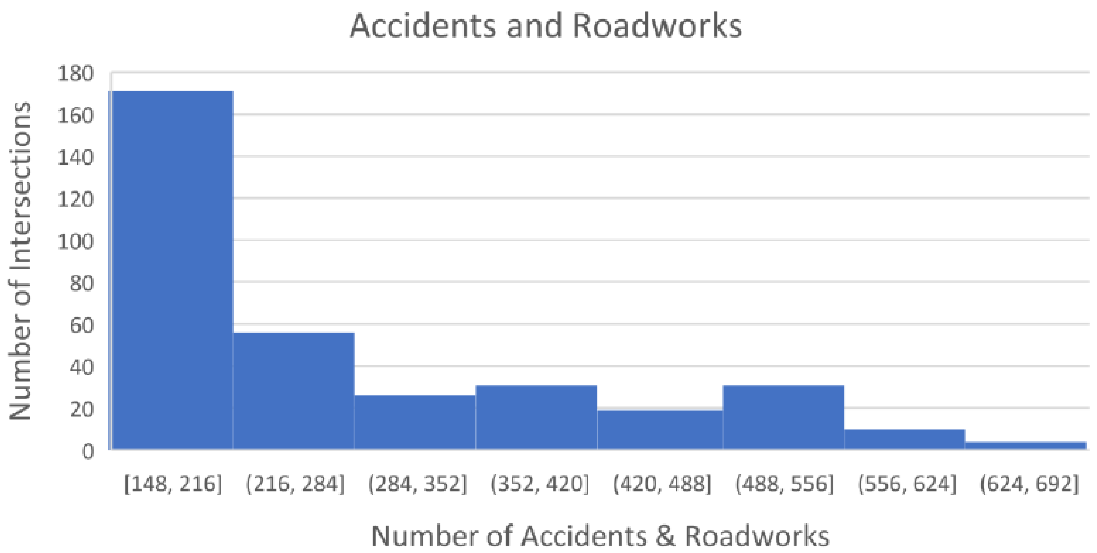 Symmetry 10 00386 g002 Symmetry 10 00386 g002