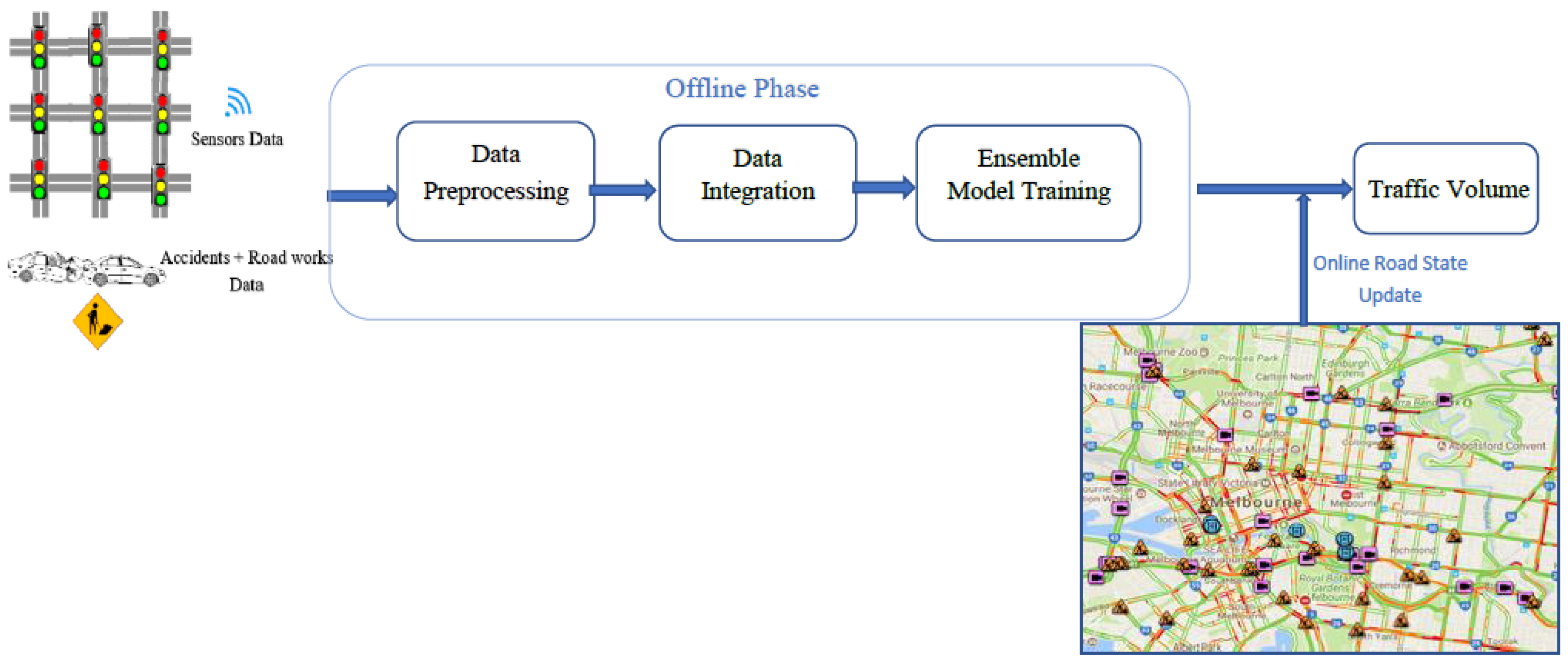 Symmetry 10 00386 g003 Symmetry 10 00386 g003