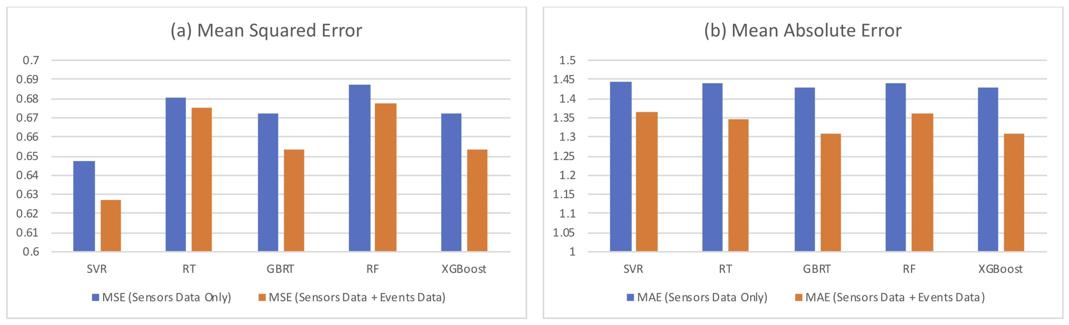 Symmetry 10 00386 g006 Symmetry 10 00386 g006
