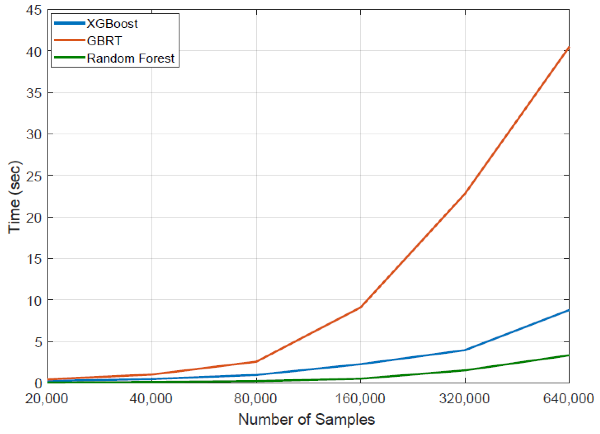 Symmetry 10 00386 g007 Symmetry 10 00386 g007