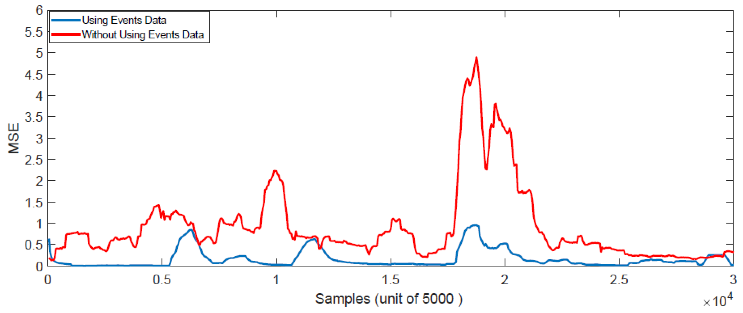 Symmetry 10 00386 g008 Symmetry 10 00386 g008