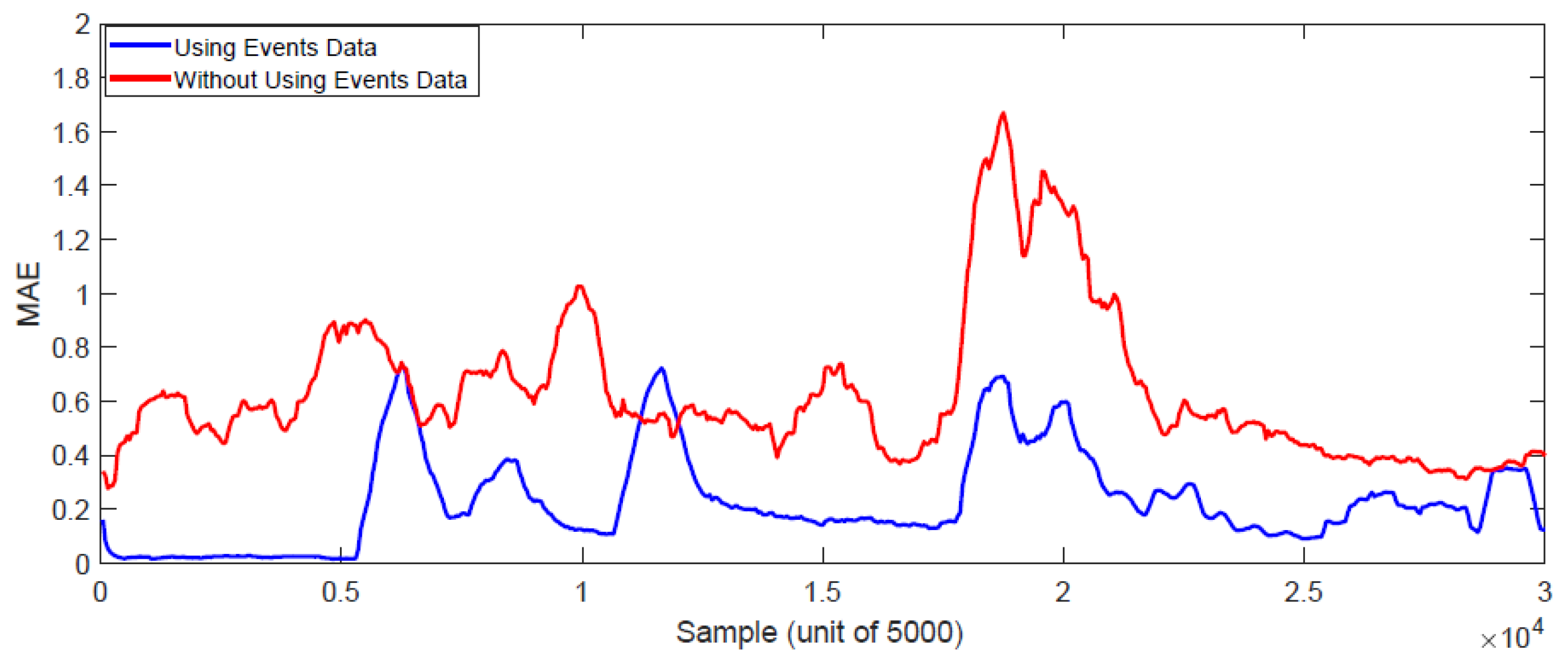 Symmetry 10 00386 g009 Symmetry 10 00386 g009