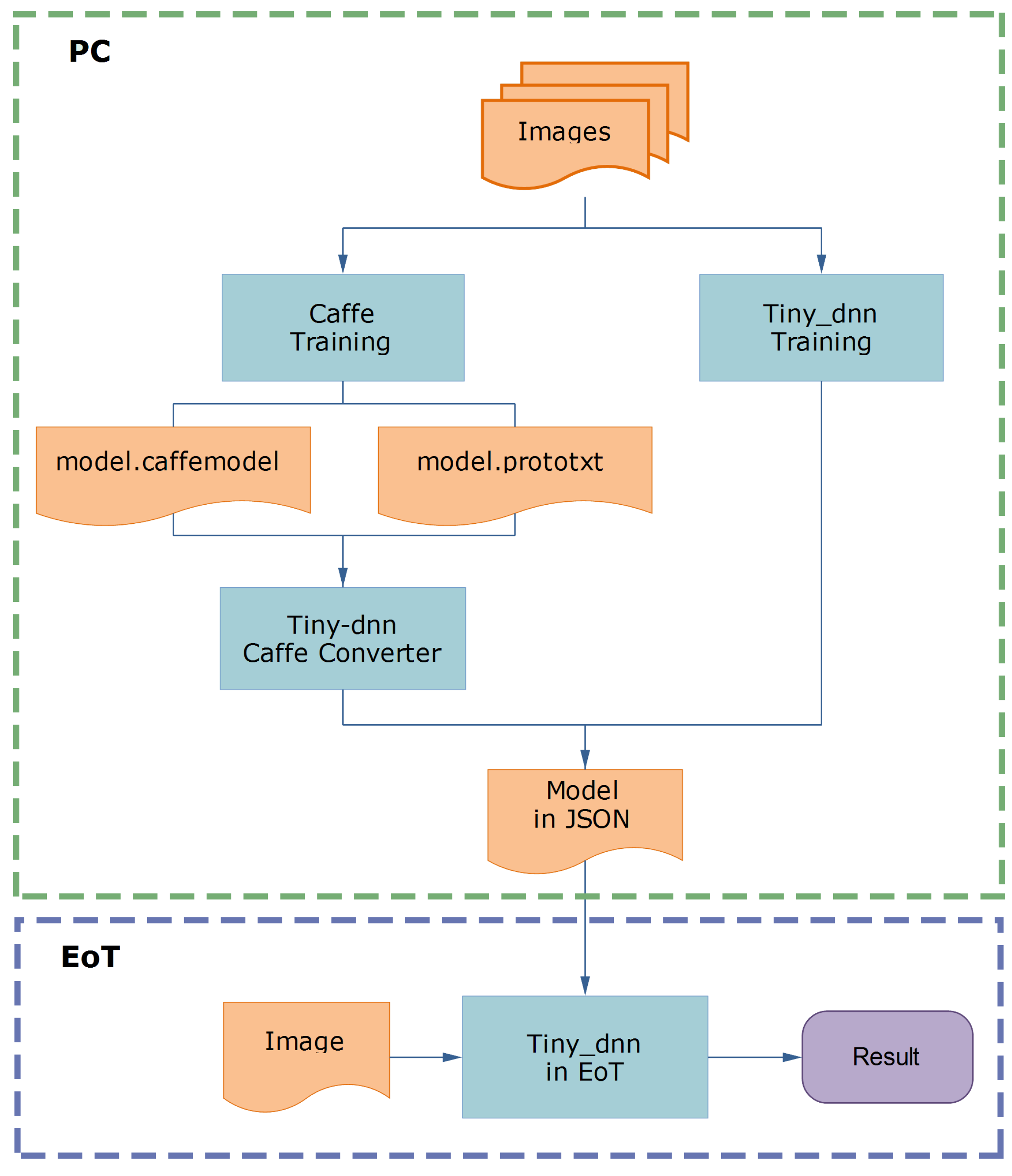 Symmetry 10 00387 g002