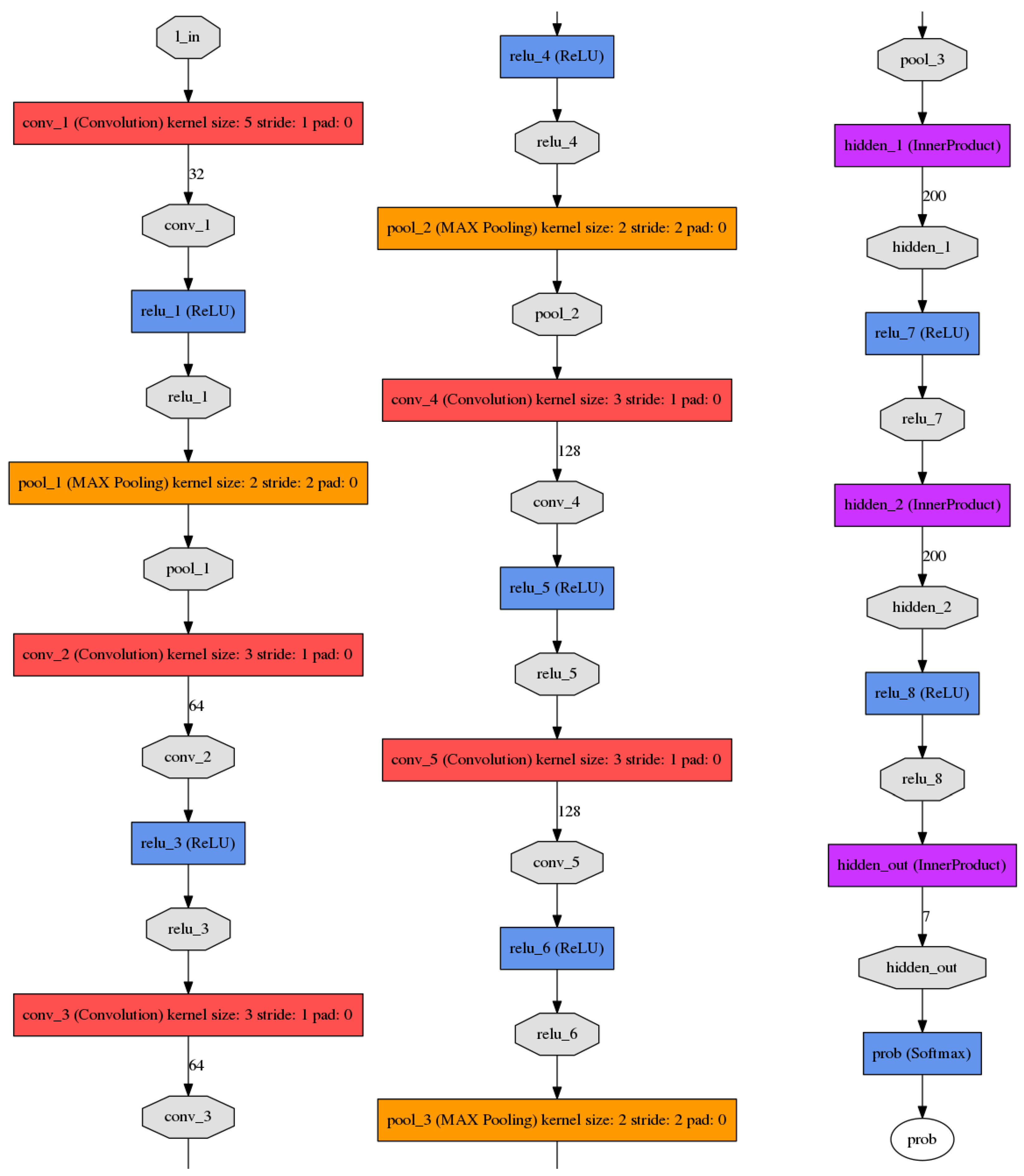 Symmetry 10 00387 g004