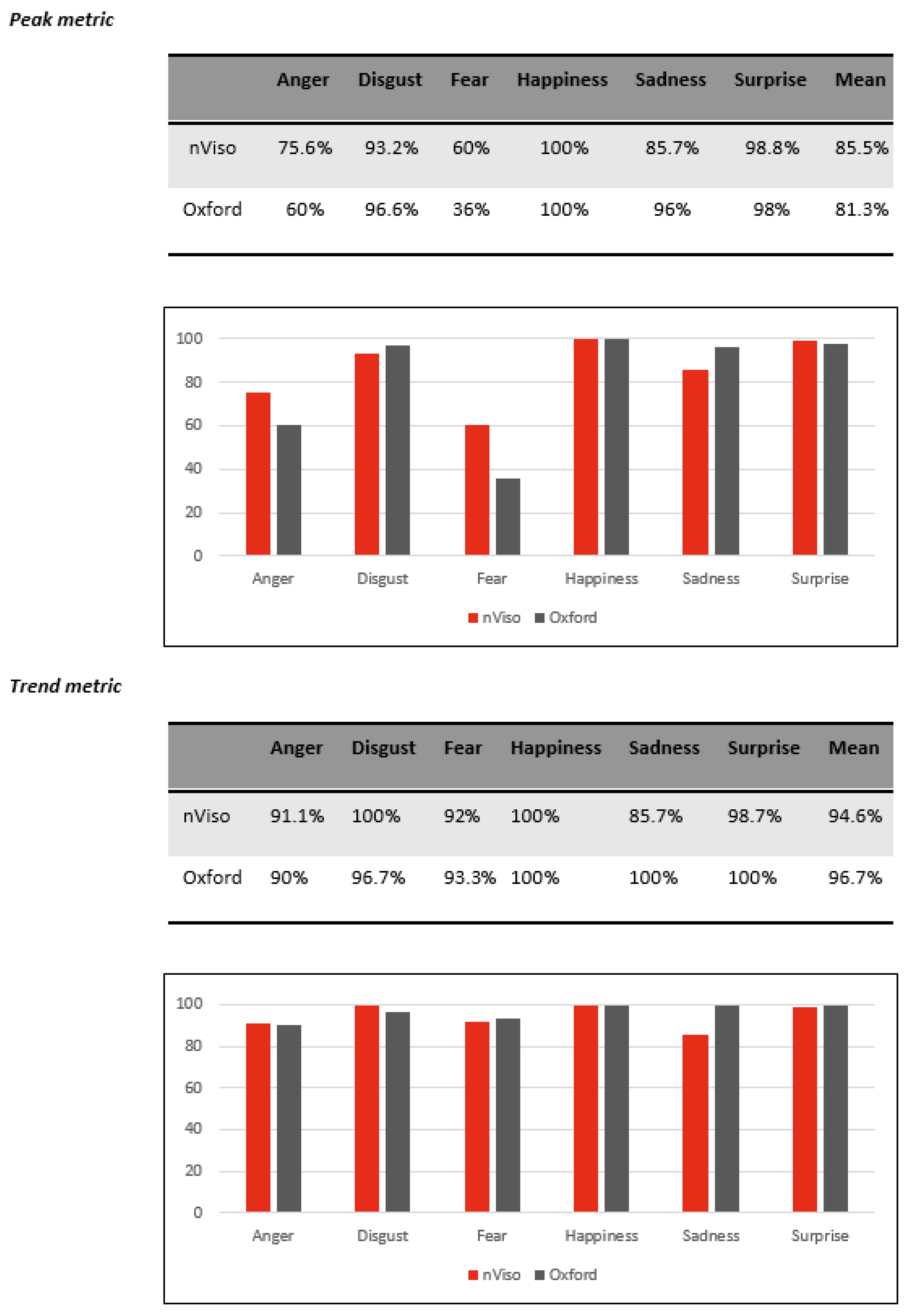 Symmetry 10 00387 g007