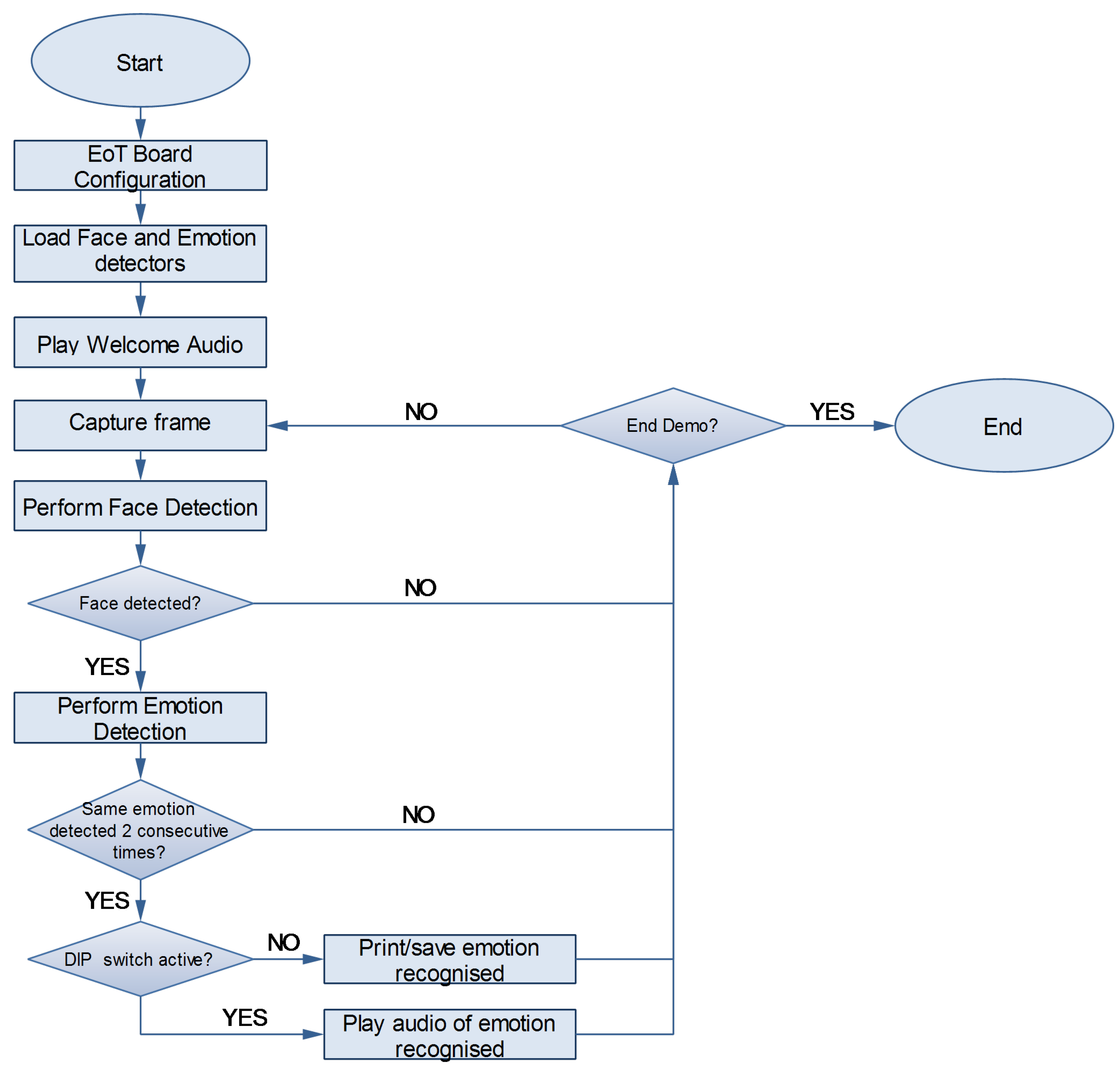 Symmetry 10 00387 g011
