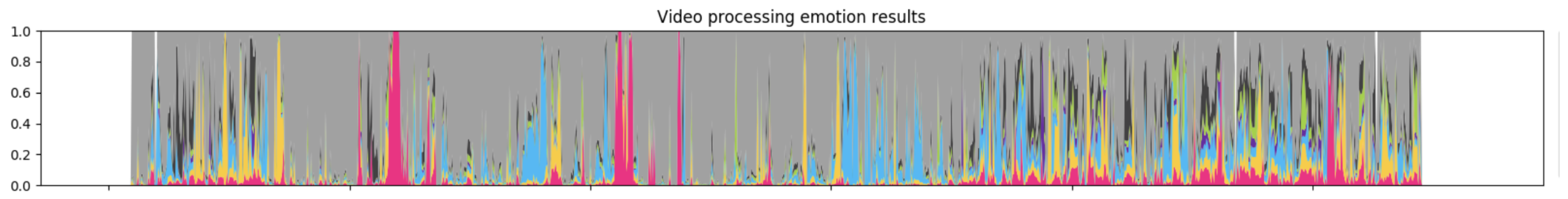 Symmetry 10 00387 g016